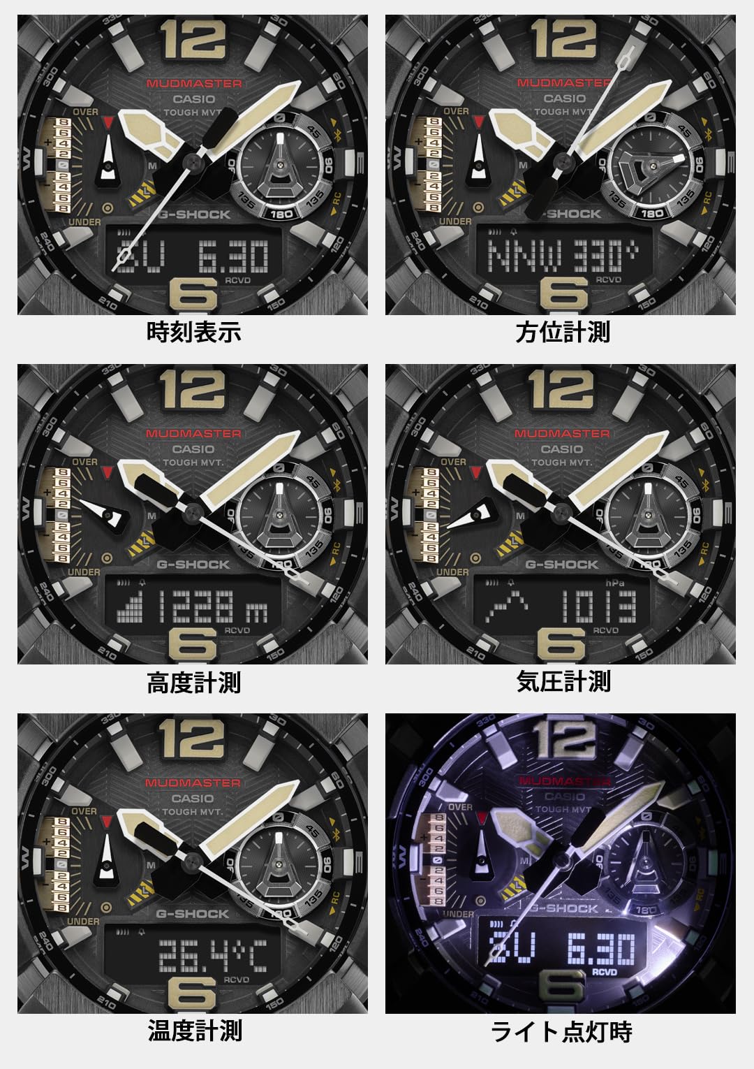 [カシオ] 腕時計 ジーショック【国内正規品】GWG-B1000-1AJFメンズ ブラック - BanzaiHobby