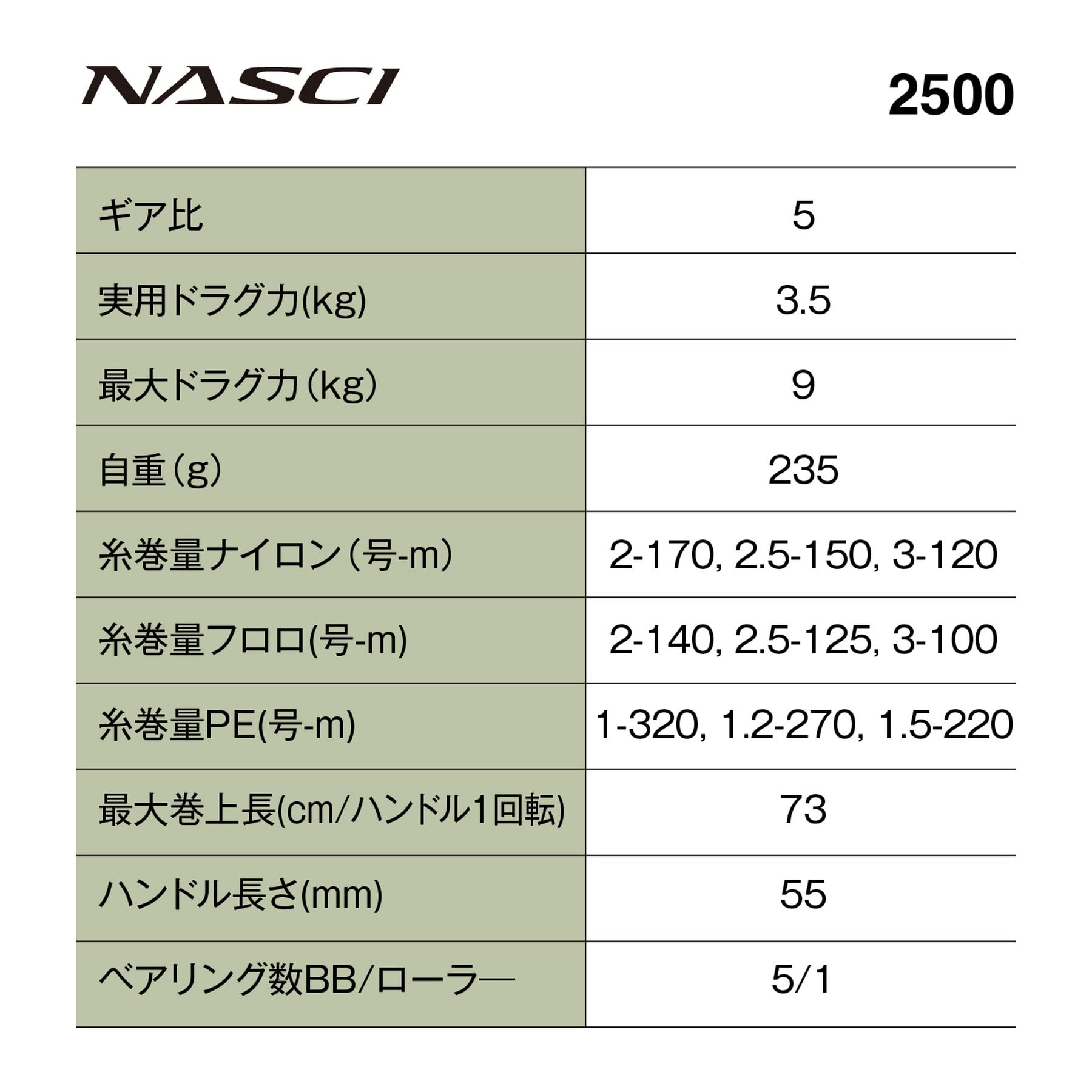 シマノ(SHIMANO) スピニングリール 26ナスキー 2500