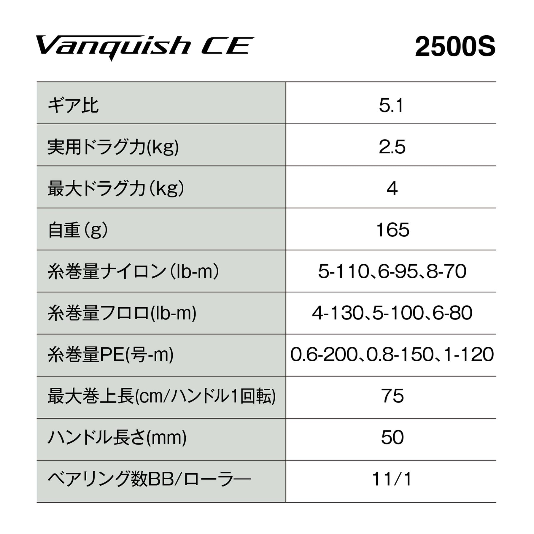 シマノ(SHIMANO) スピニングリール 26ヴァンキッシュCE 2500S