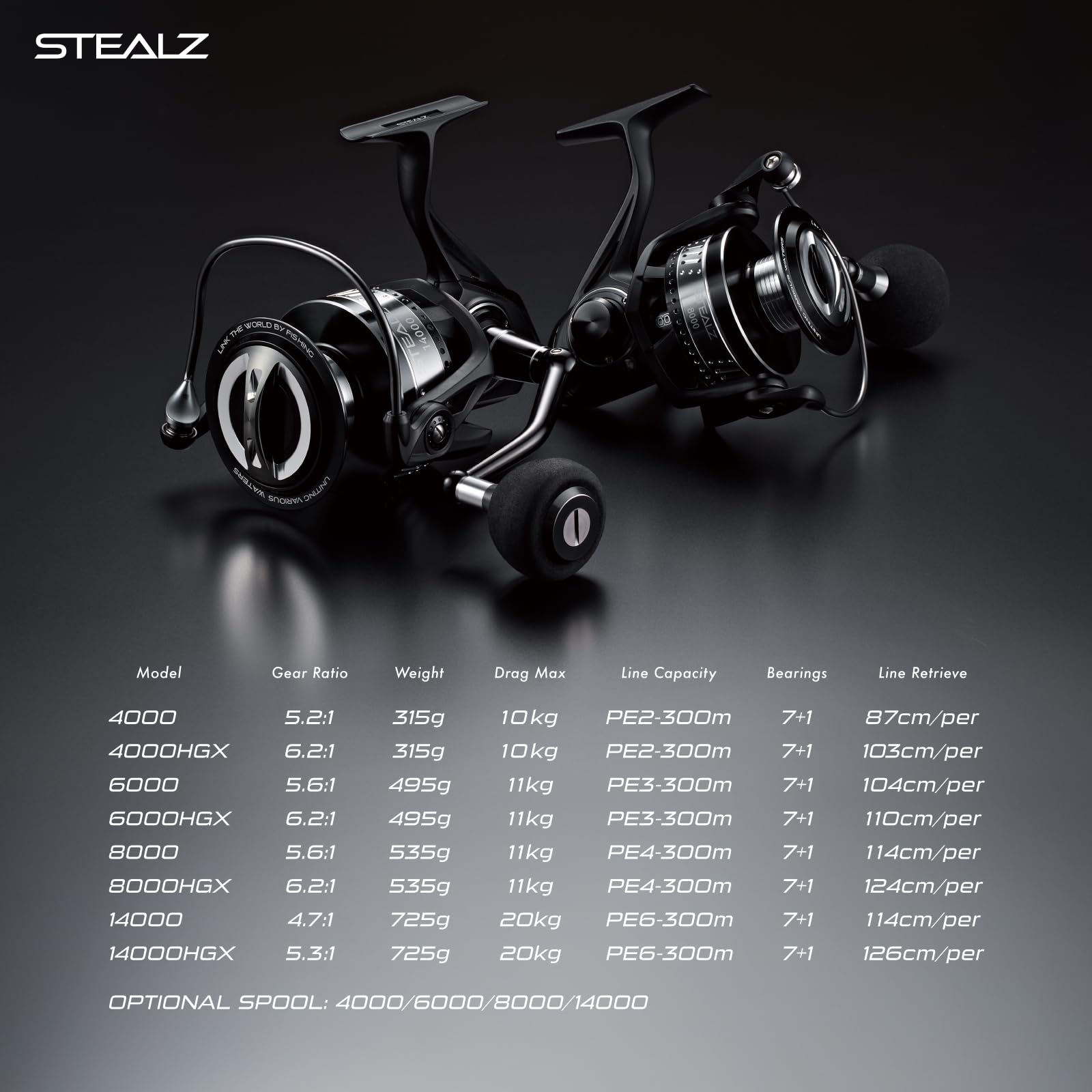 テイルウォーク(Tailwalk) リール STEALZ ステルス 8000