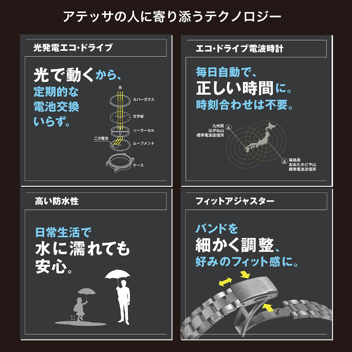 [CITIZEN] 腕時計 ATTESA JAXA 新型宇宙ステーション補給機「HTV-X」イメージ 限定モデル (電波時計/防水/軽量) AT8289-67E 光発電エコ・ドライブ JAXA LABEL HTV-X Limited model メンズ ビジネス クロノグラフ ブラック 黒 青 電波ソーラー - BanzaiHobby