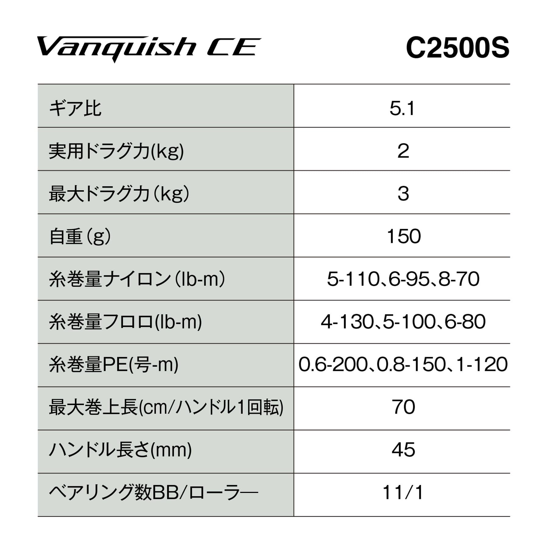 シマノ(SHIMANO) スピニングリール 26ヴァンキッシュCE C2500S