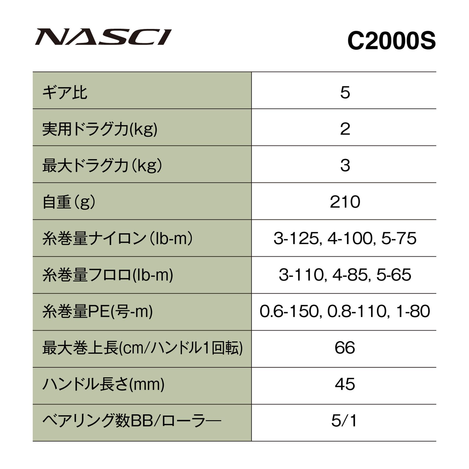 シマノ(SHIMANO) スピニングリール 26ナスキー C2000S