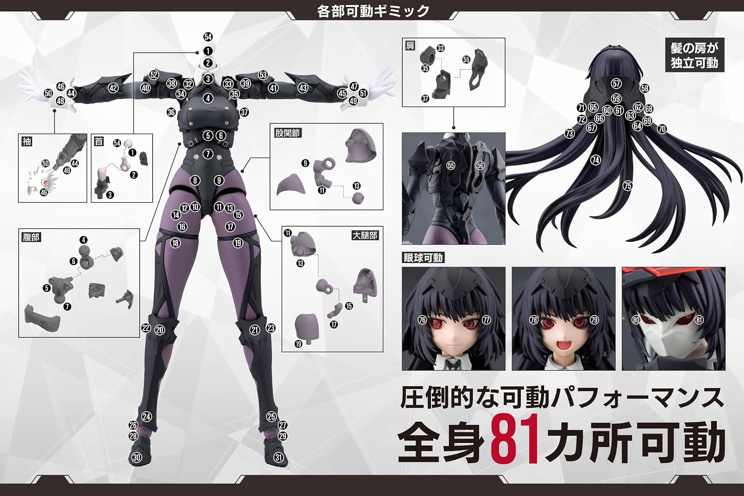 Kotobukiya CX017 Maria Kagaribi [Dress Code] (Megalomaria Unlimited Universe)