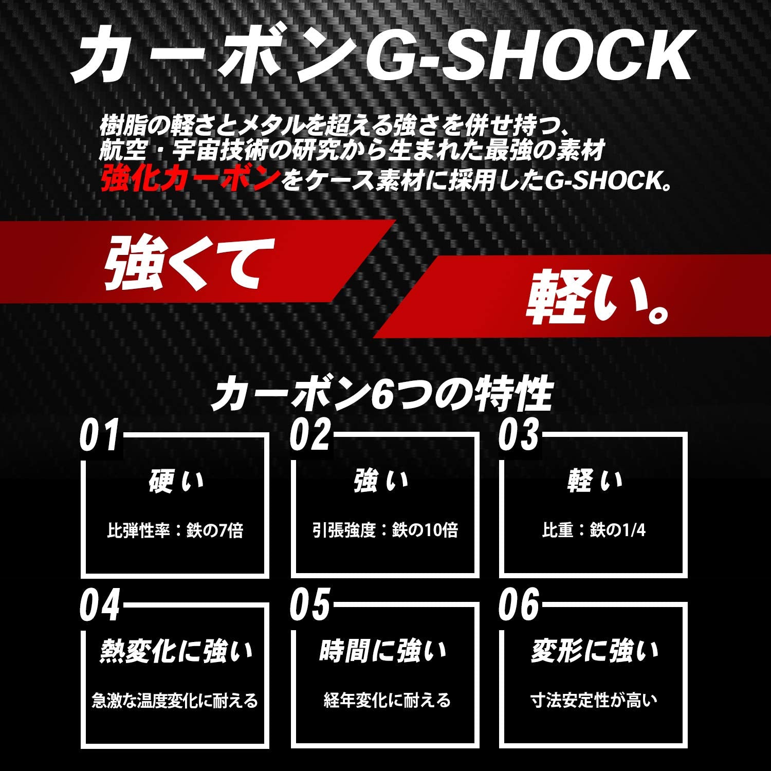 カシオ] 腕時計 ジーショック【国内正規品】 G-STEEL ソーラー カーボンコアガード構造 GST-B200X-1A9JF メンズ |  BanzaiHobby