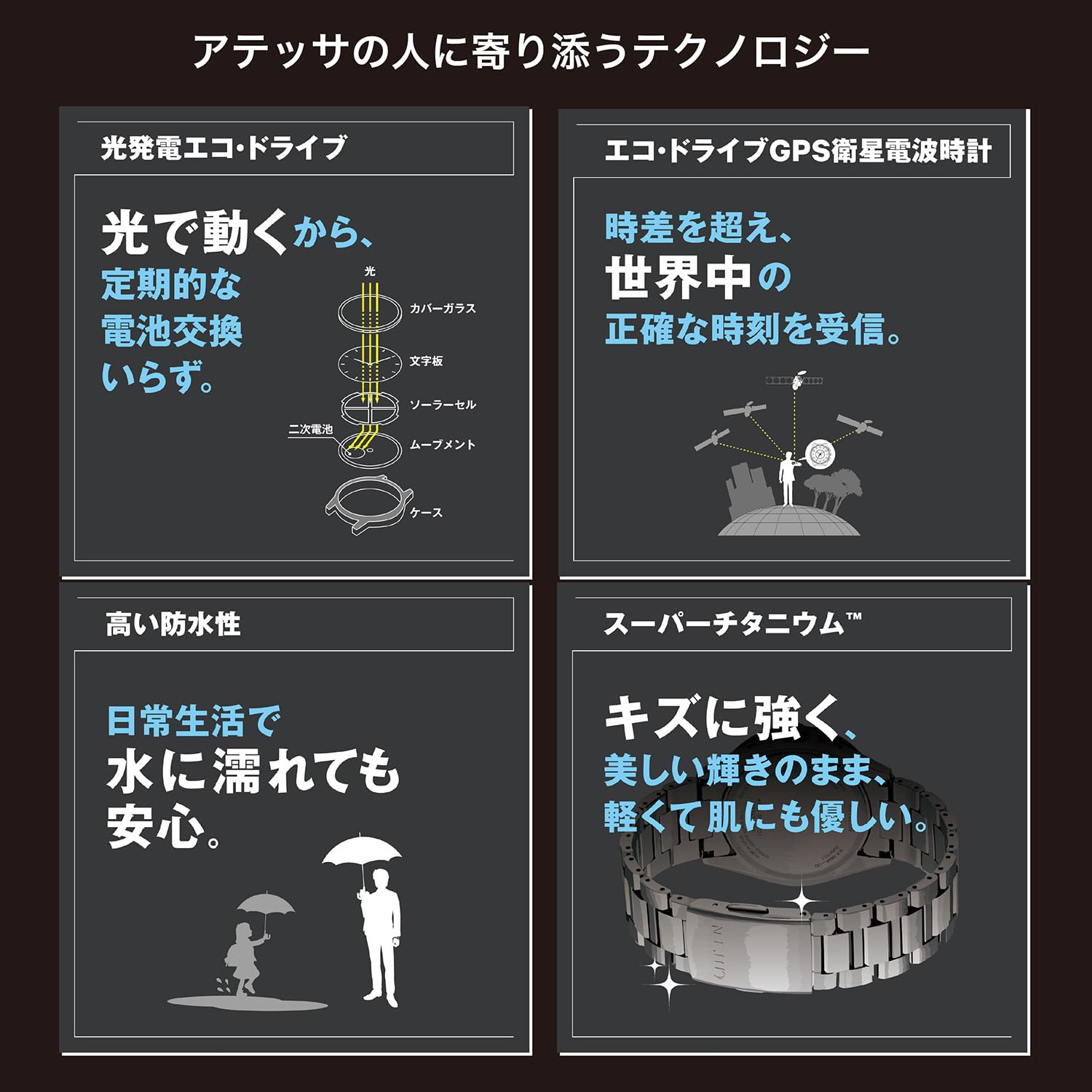 [CITIZEN] 腕時計 メンズ ATTESA CC4106-74E 電波時計 防水 限定 Blue Universe Collection 黒 青 ブラック ブルー 軽量 チタニウム サファイアガラス 光発電エコ・ドライブ アテッサ ビジネス アナログ ブランド クロノグラフ GPS衛星電波時計 電波ソーラー - BanzaiHobby