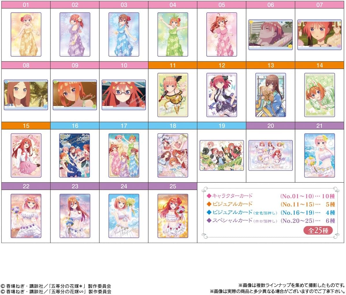 Bandai The Quintessential Quintuplets Wafer (1Box 20pcs) - BanzaiHobby