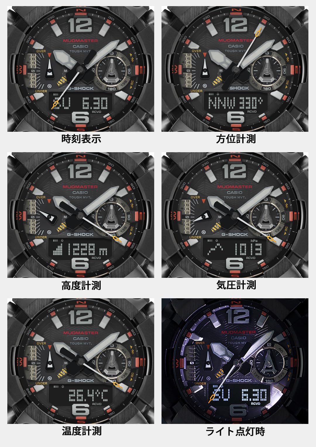 [カシオ] 腕時計 ジーショック 【国内正規品】 MUDMASTER 電波ソーラー Bluetooth搭載 サファイアガラス バイオマスプラスチック採用 GWG-B1000EC-1AJF メンズ ブラック - BanzaiHobby