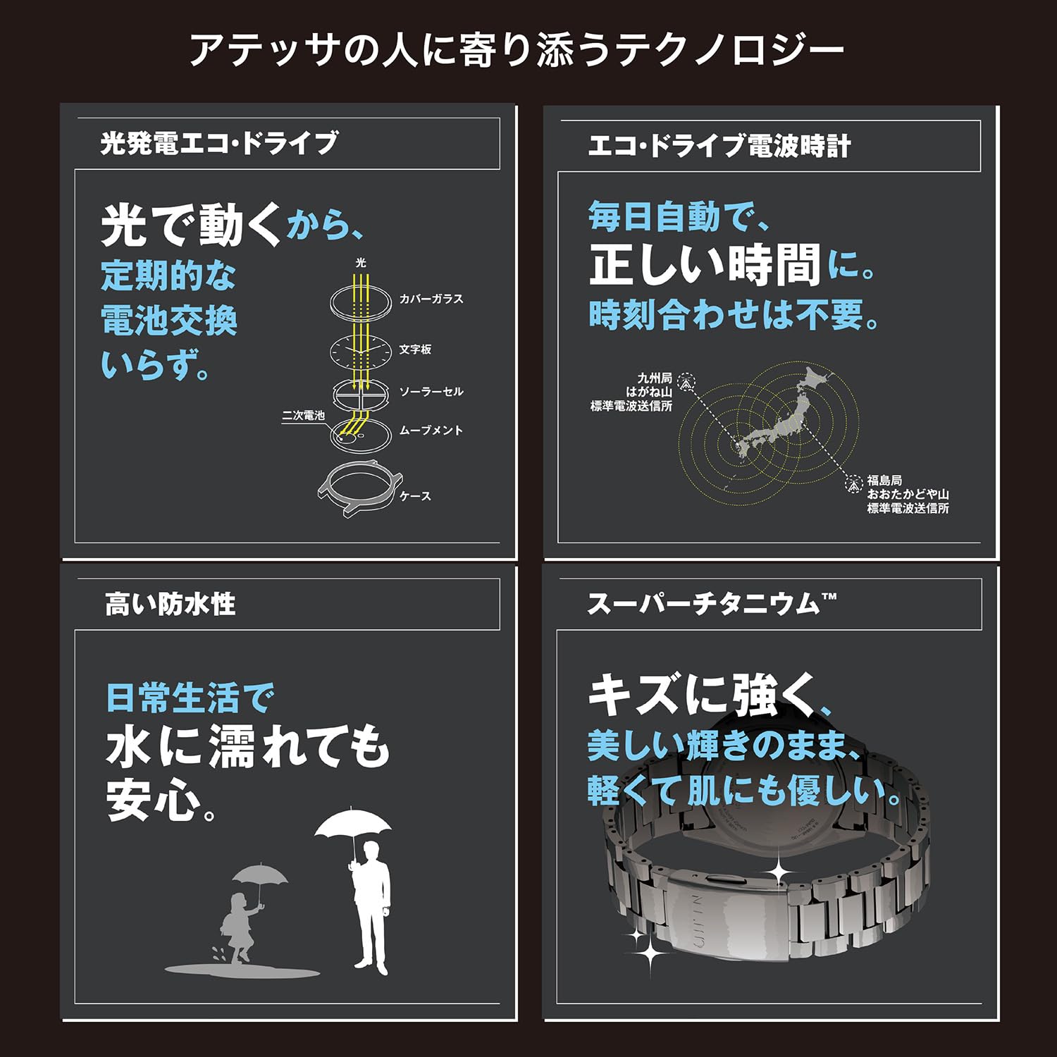 [CITIZEN] 腕時計 ATTESA Blue Universe Collection 限定モデル 電波時計 光発電エコ・ドライブ DLCブルー ビジネス 軽量 CB3046-76E メンズ - BanzaiHobby