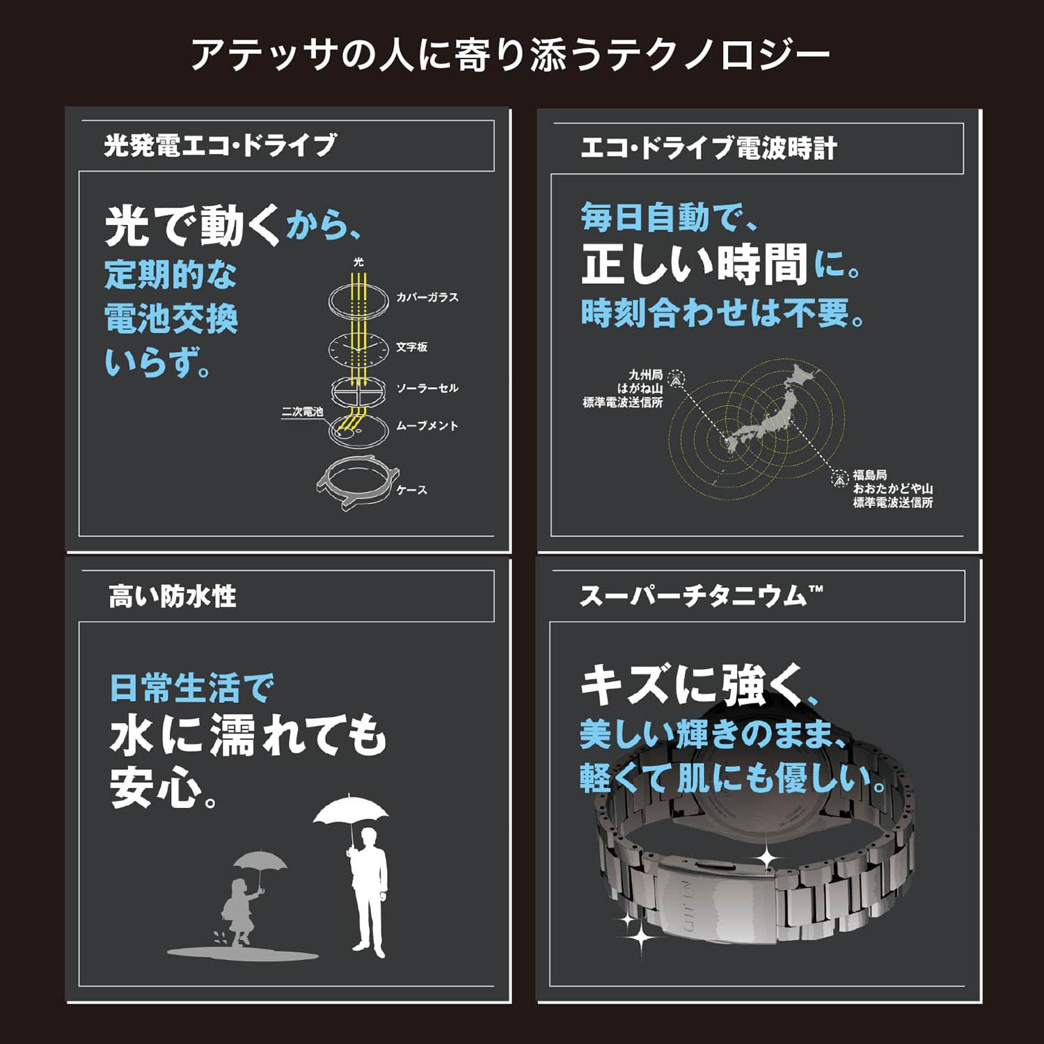 [CITIZEN] 腕時計 ATTESA 限定モデル 電波時計 防水 軽量 チタン サファイアガラス 光発電エコ・ドライブ 黒 青 ビジネス 電波ソーラー AT8314-53L メンズ ブルー ブラック - BanzaiHobby