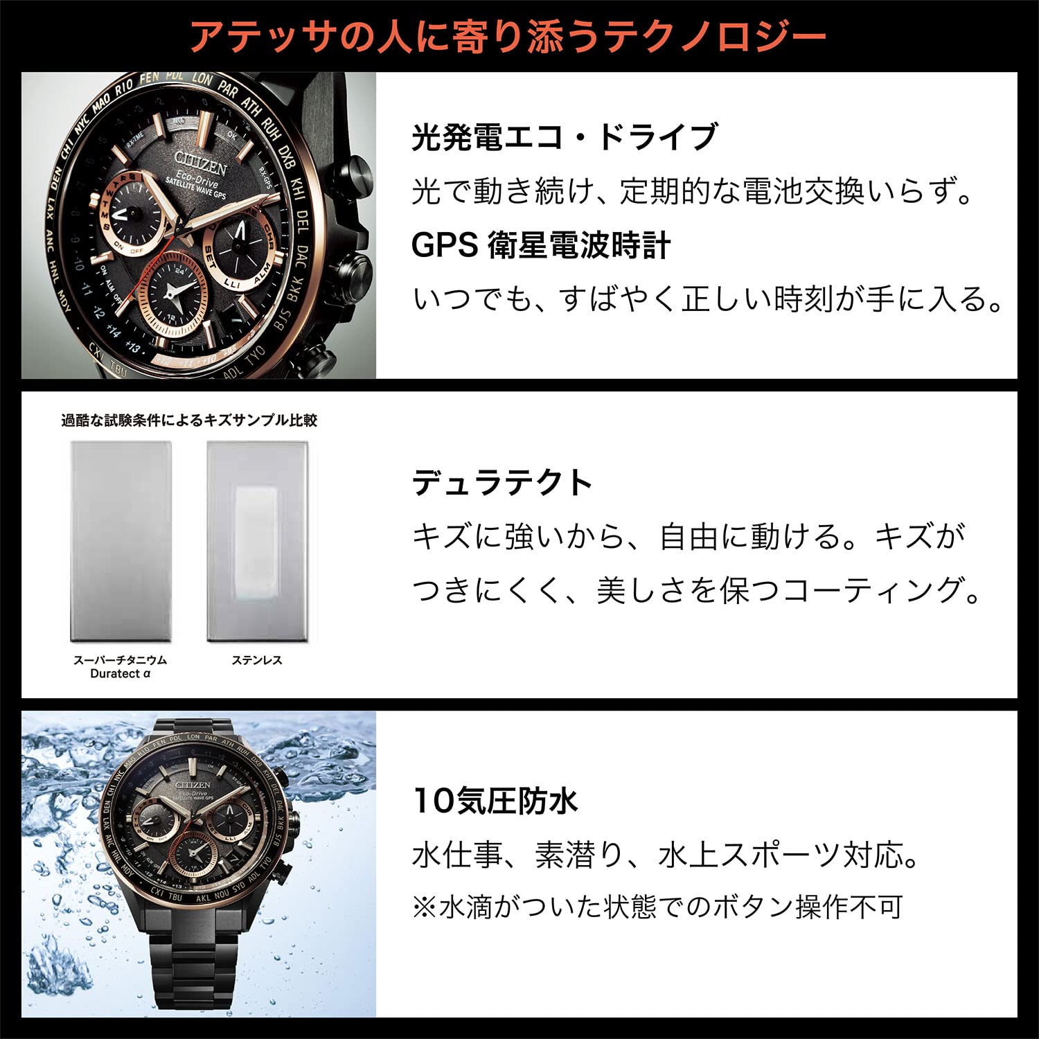 Reloj radiocontrolado Citizen ATTESA GPS Satellite Eco-Drive (Negro/Impermeable/Económico/Para Hombre) CC4016-67E ACTLine Reloj solar radiocontrolado Citizen - BanzaiHobby