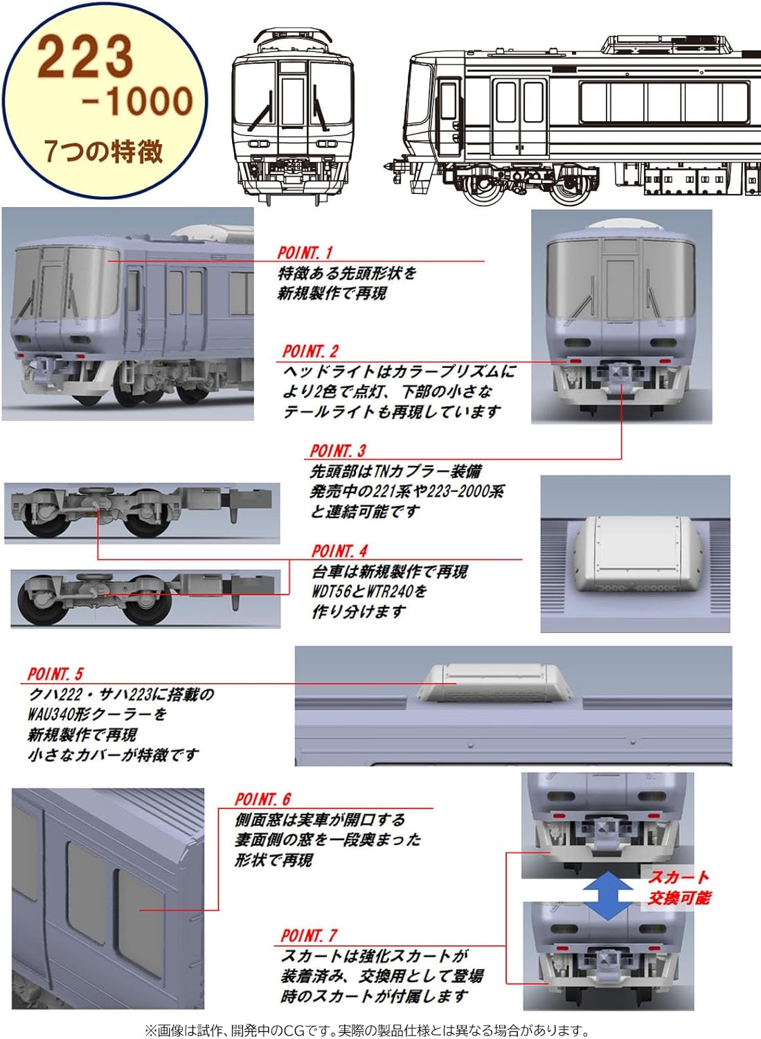 TOMIX 97600 N Gauge JR 223 1000 Series (8-Car Set)