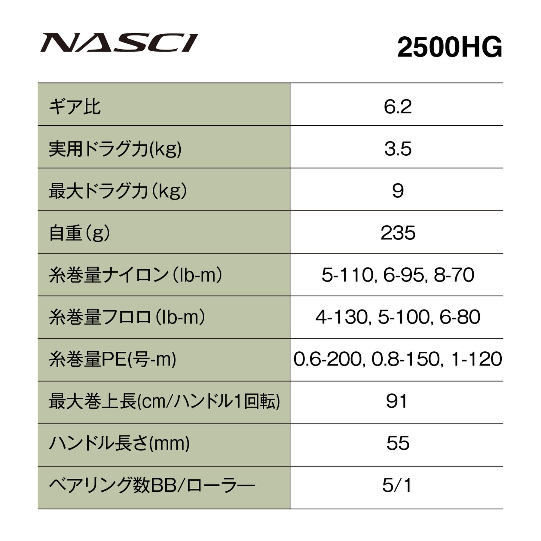 シマノ(SHIMANO) スピニングリール 26ナスキー 2500HG