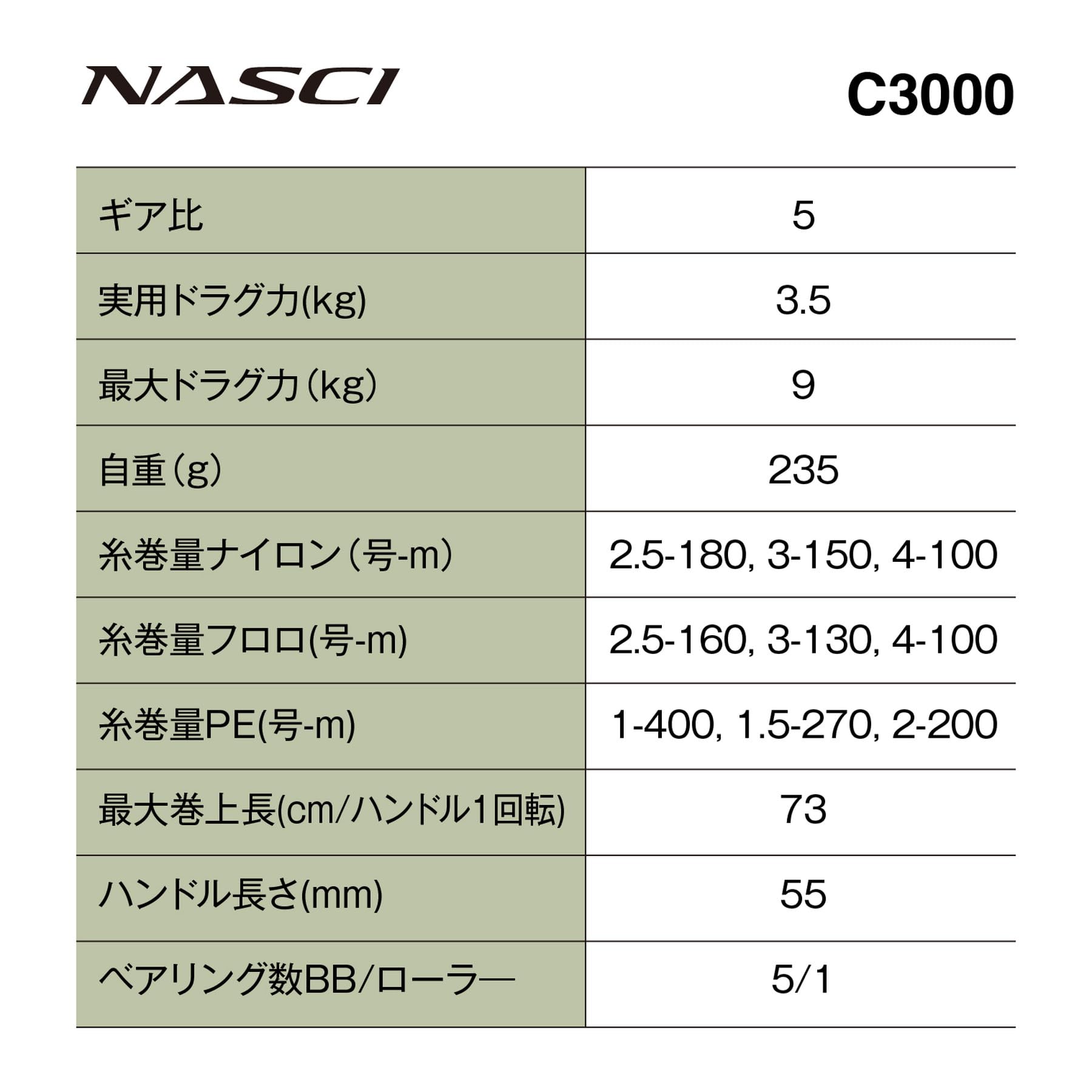 シマノ(SHIMANO) スピニングリール 26ナスキー C3000