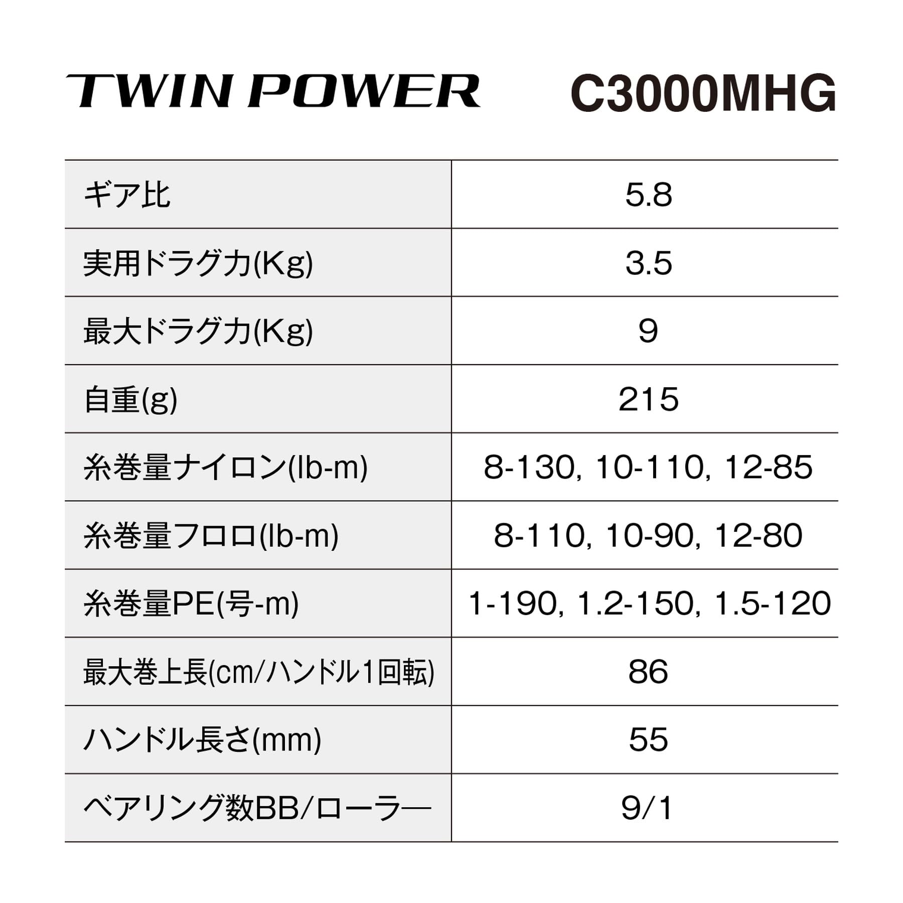 シマノ(SHIMANO) スピニングリール 24 ツインパワー C3000MHG - BanzaiHobby