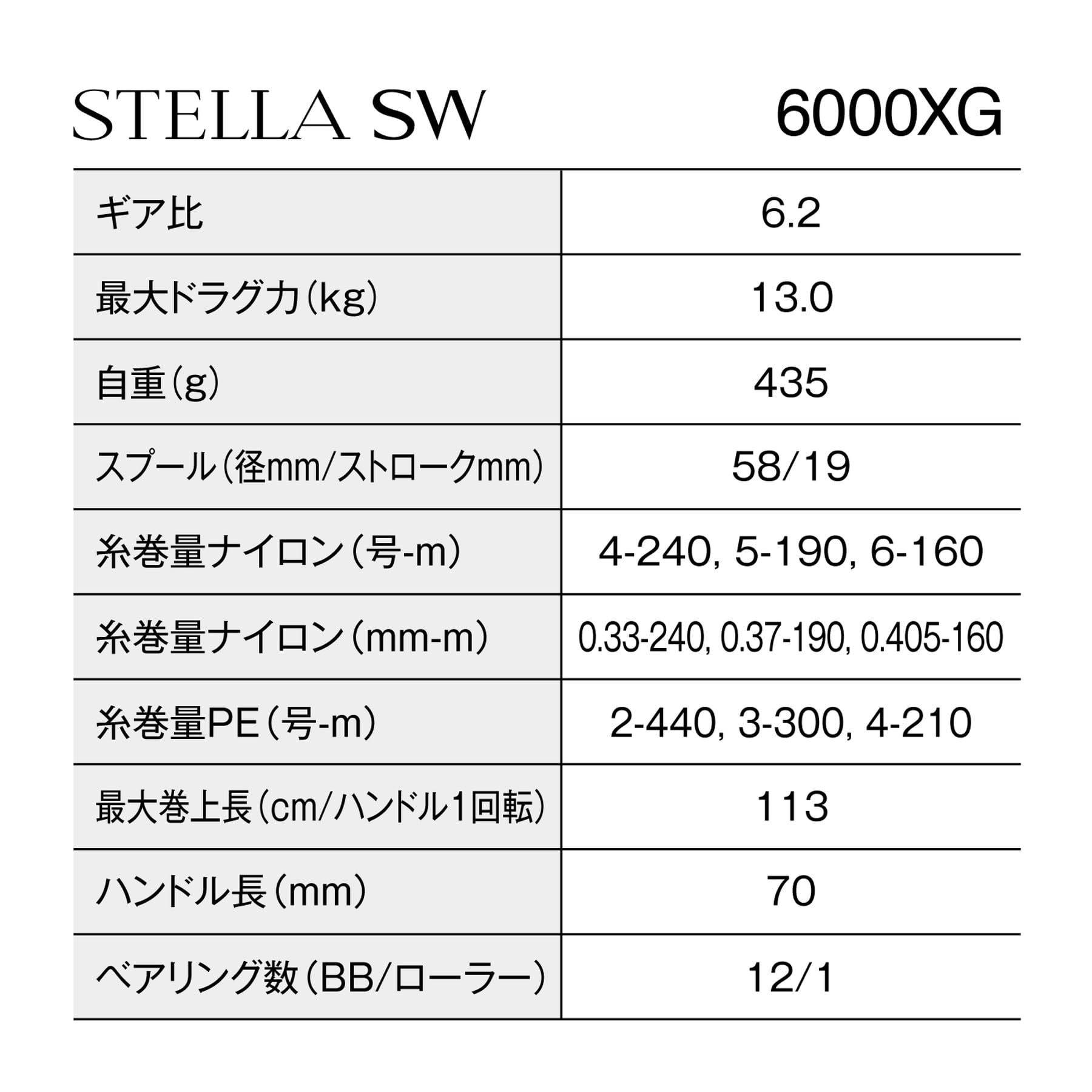 シマノ(SHIMANO) スピニングリール 26ステラ SW 6000XG