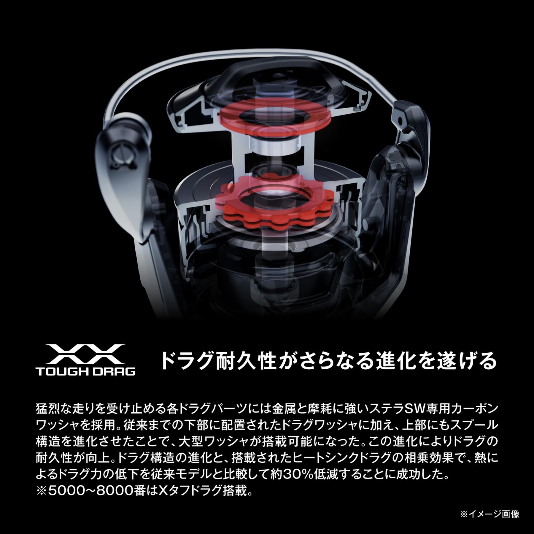 シマノ(SHIMANO) スピニングリール 25ステラ SW 8000XG