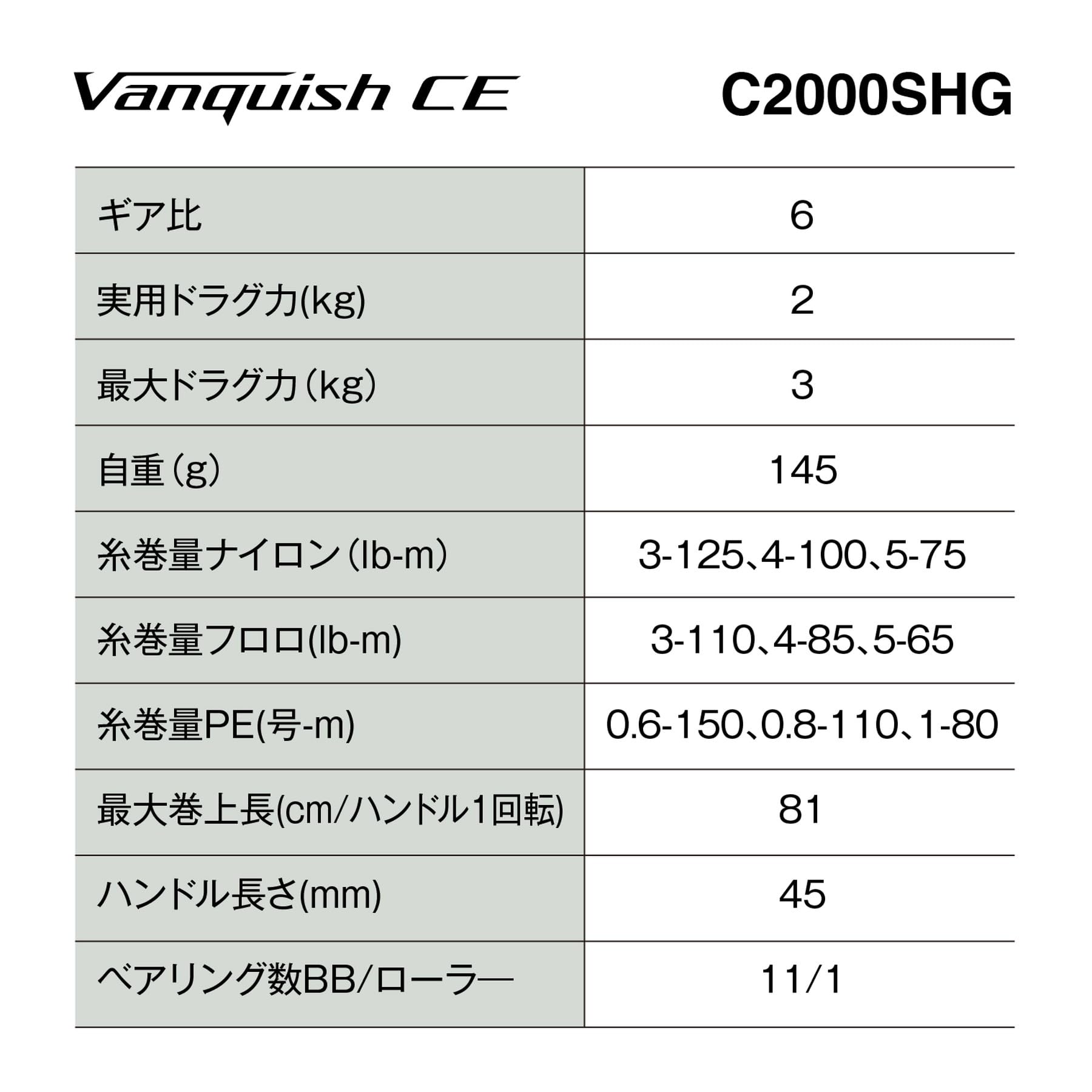 シマノ(SHIMANO) スピニングリール 26ヴァンキッシュCE C2000SHG