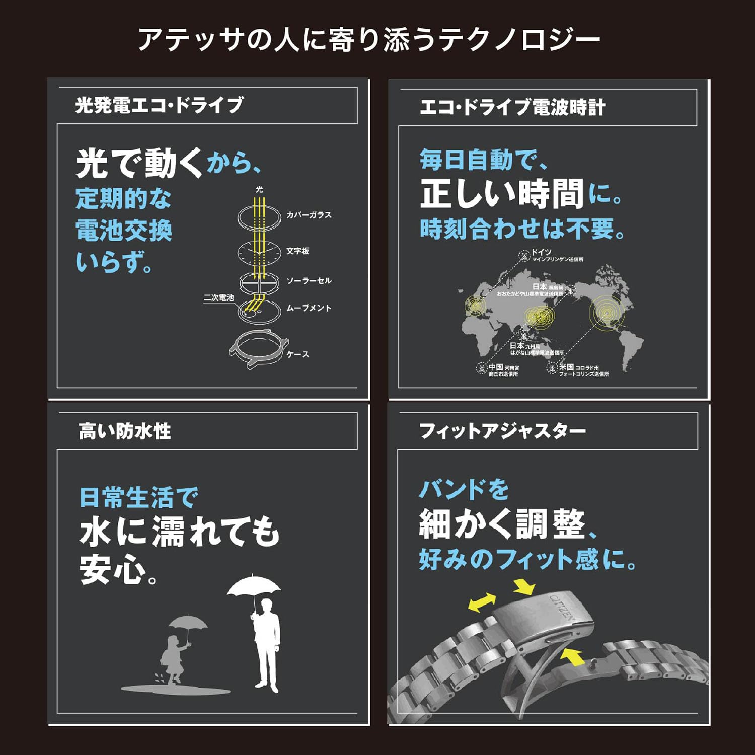 [CITIZEN] 腕時計 メンズ ATTESA BY1000-51L 限定 DEAR Collection 電波時計 軽量 チタン 防水 ムーンフェイズ 光発電エコ・ドライブ シルバー ブルー 青 青文字盤 ペアウォッチ サファイアガラス 秒針 日付 アナログ ビジネス ギフト 電波ソーラー - BanzaiHobby