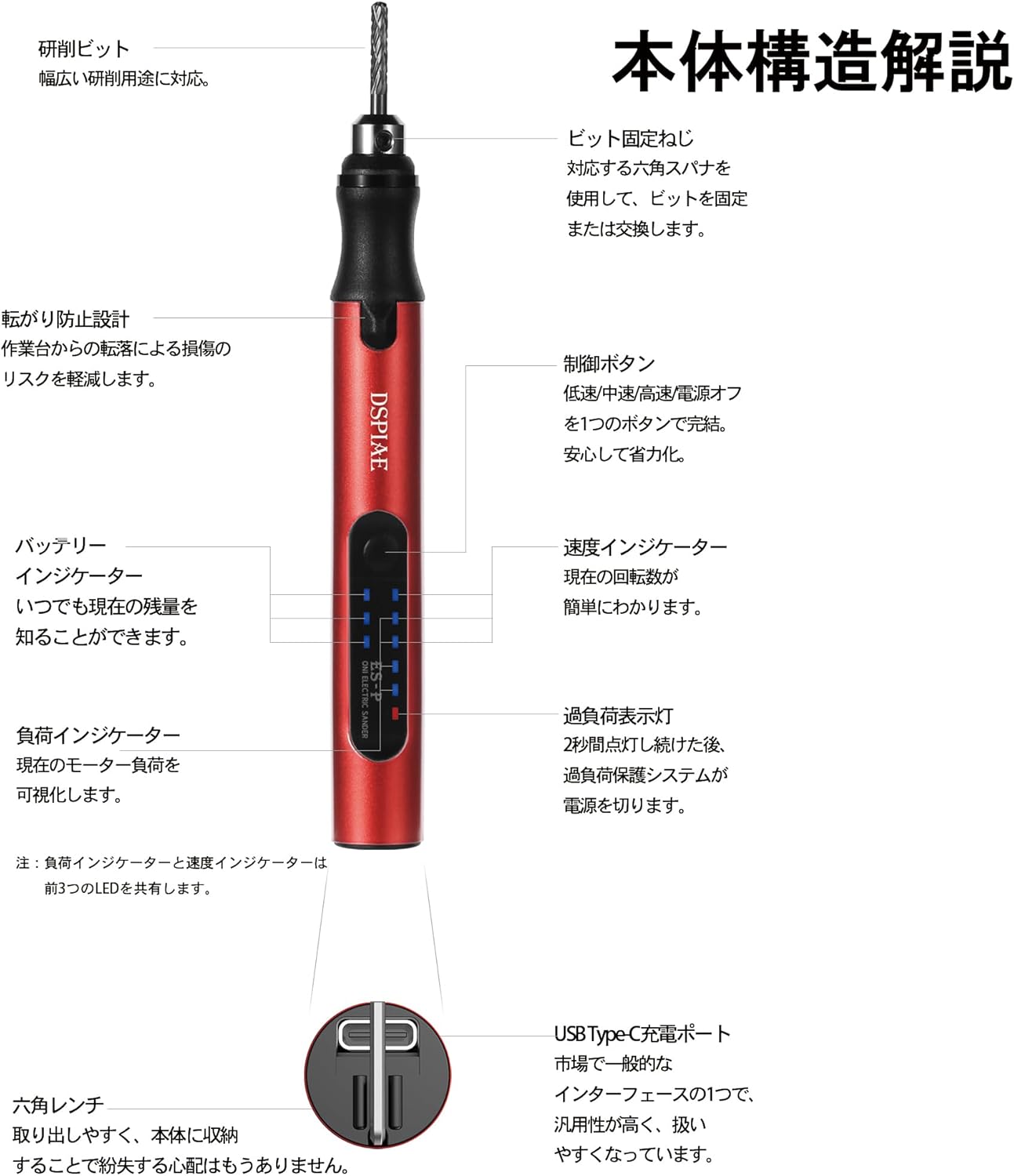 Plamokojo ES-P Portable Router - BanzaiHobby