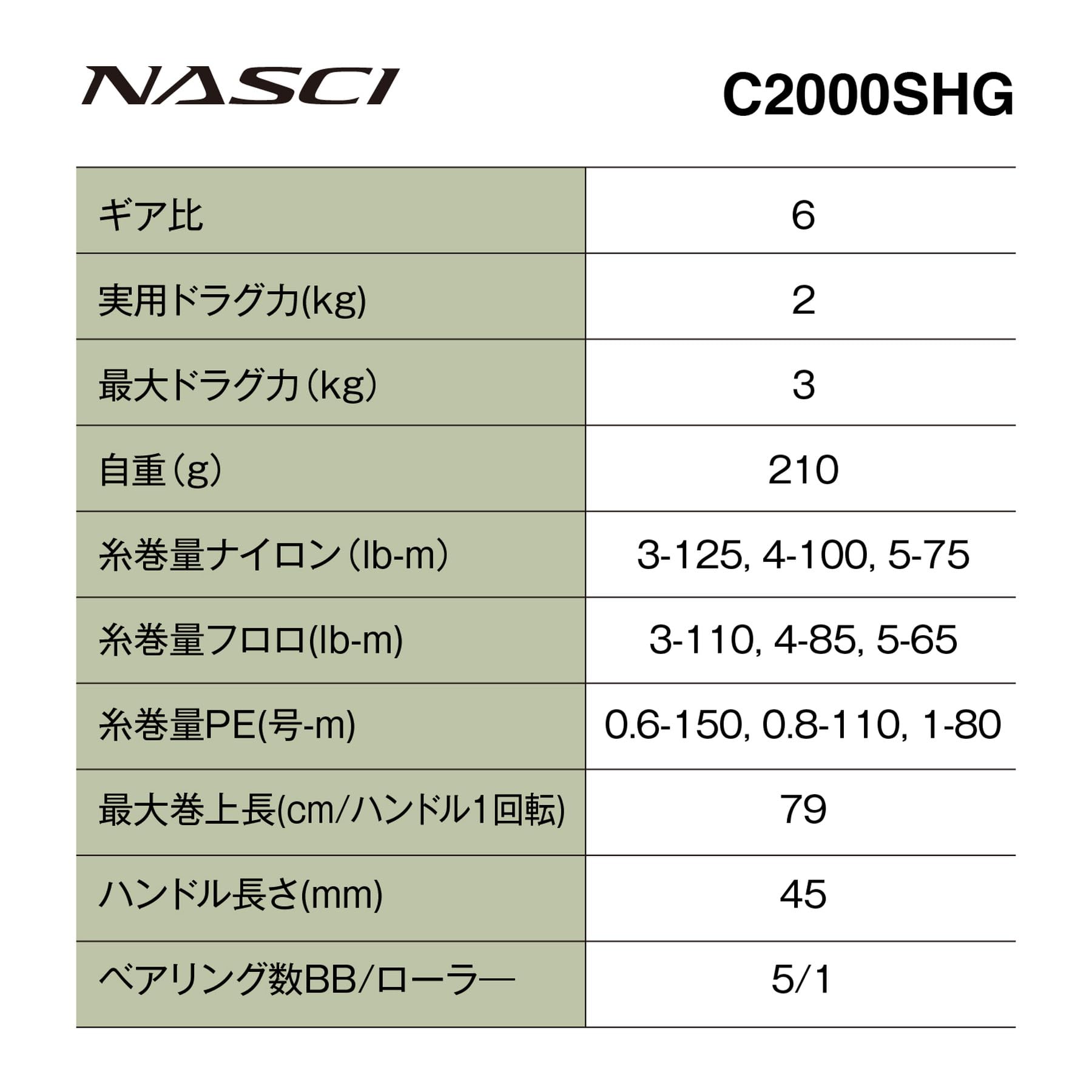 シマノ(SHIMANO) スピニングリール 26ナスキー C2000SHG