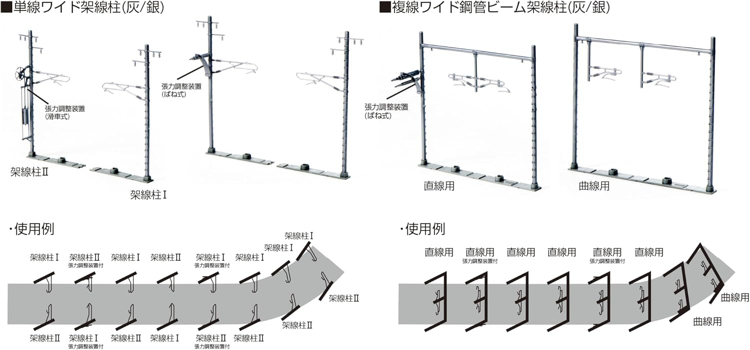 KATO 23-066-2 N Gauge Single Line Wide Overhead Pole (Silver/20 Pieces)