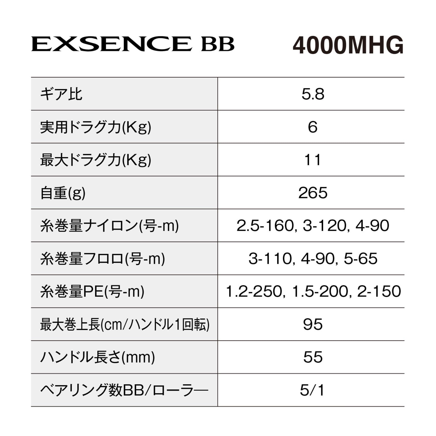 シマノ(SHIMANO) スピニングリール 24 エクスセンスBB 4000MHG | BanzaiHobby