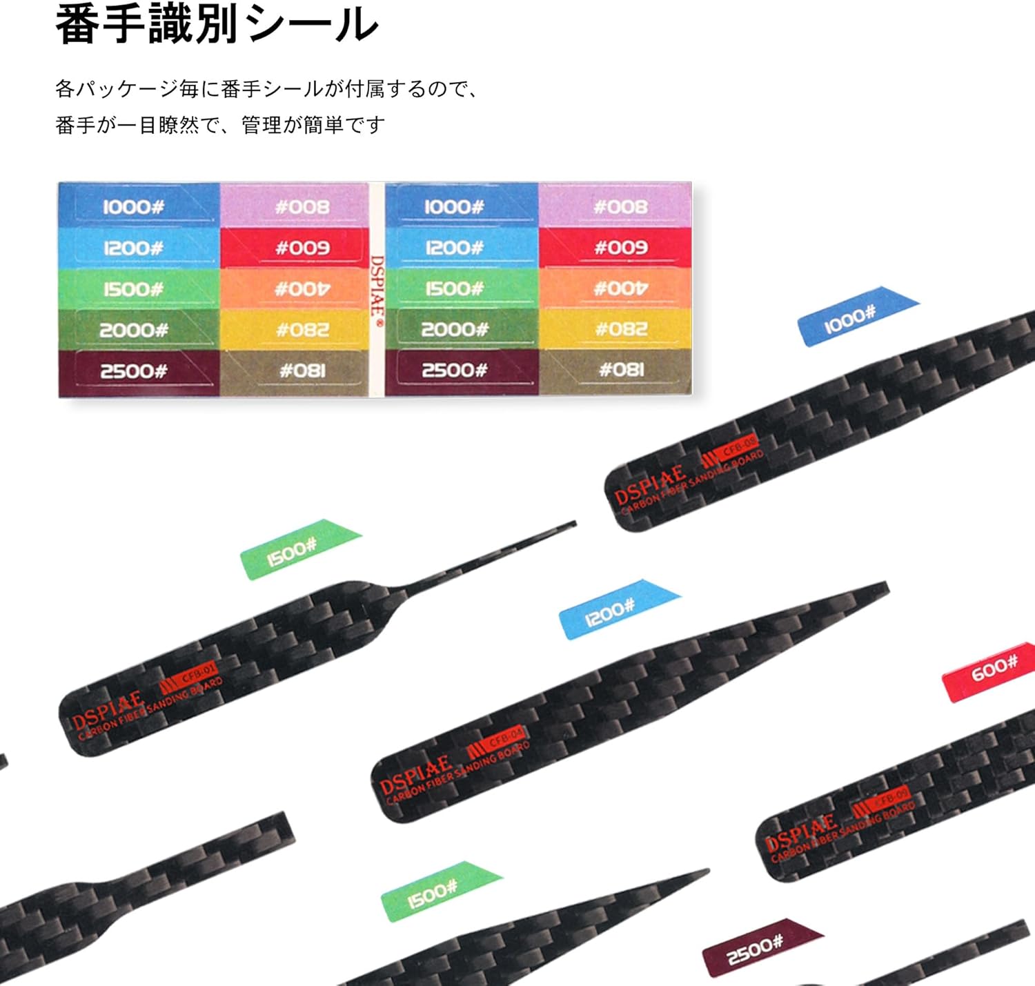 Plamokojo CFB-S02 Carbon Plate Set for Sandpaper Slim B - BanzaiHobby