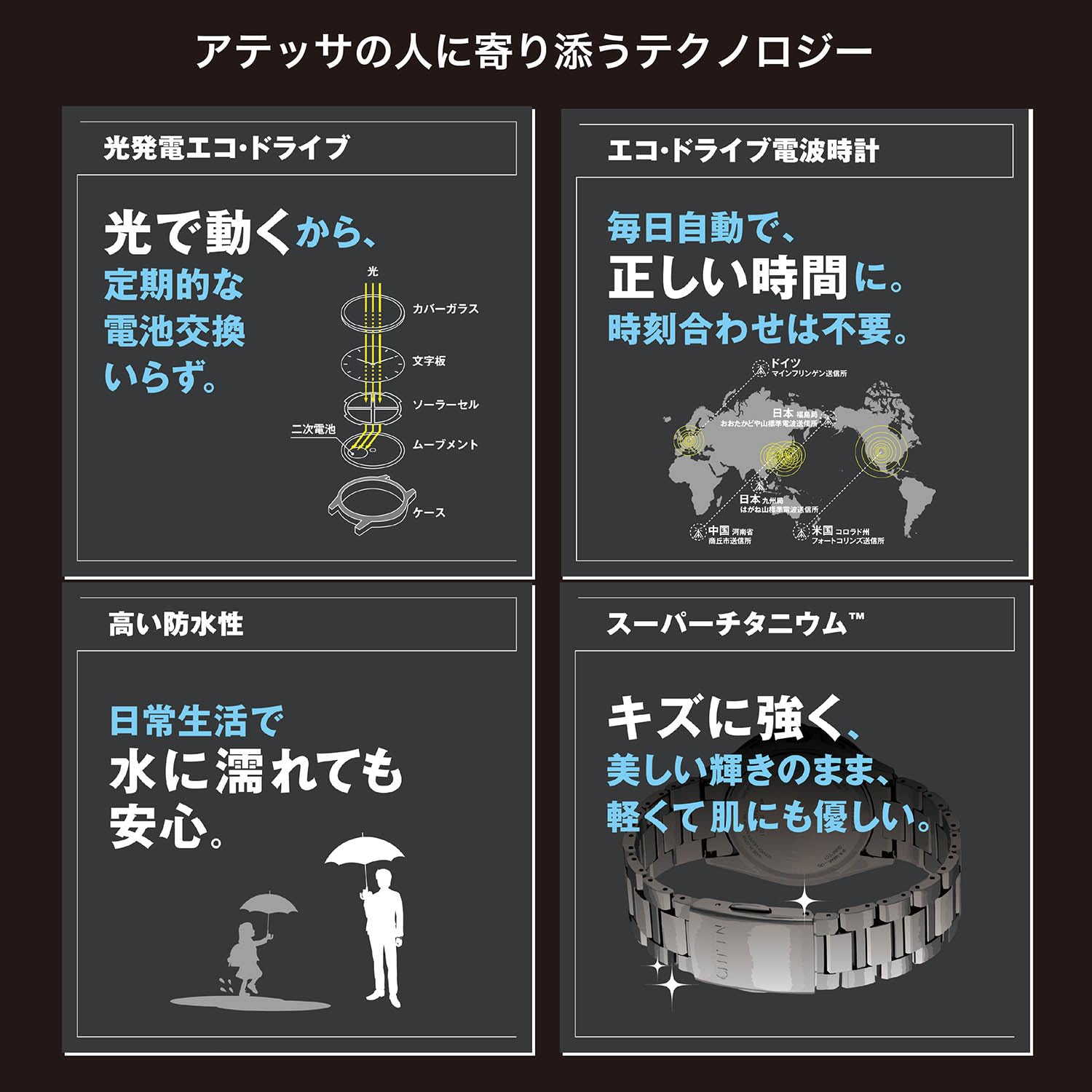 [CITIZEN] 腕時計 ATTESA (電波時計/防水/ビジネス) CB3044-55E 八角ベゼル 軽量 チタン シンプル 3針 光発電エコ・ドライブ ACT Line サファイアガラス メンズ アナログ 日付 秒針 シルバー ブラック 黒 電波ソーラー 日本製 - BanzaiHobby