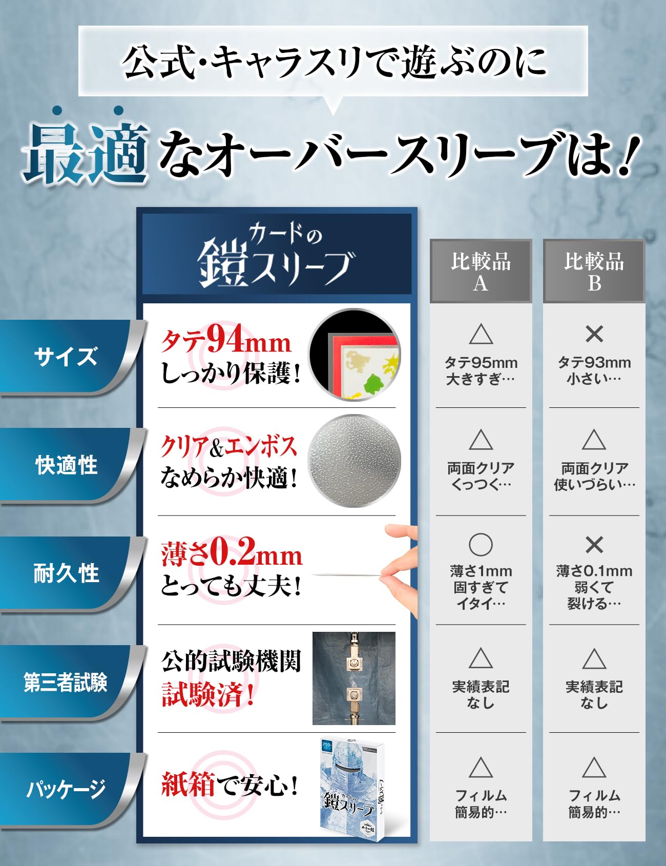 カードの鎧スリーブ (オーバースリーブ)【公式 キャラスリ保護】クリア&エンボス ポケカ ワンピ デュエマ 対応 200枚入 スリーブプロテクタ スタンダードカード レギュラーカード用 アウター sunista - BanzaiHobby