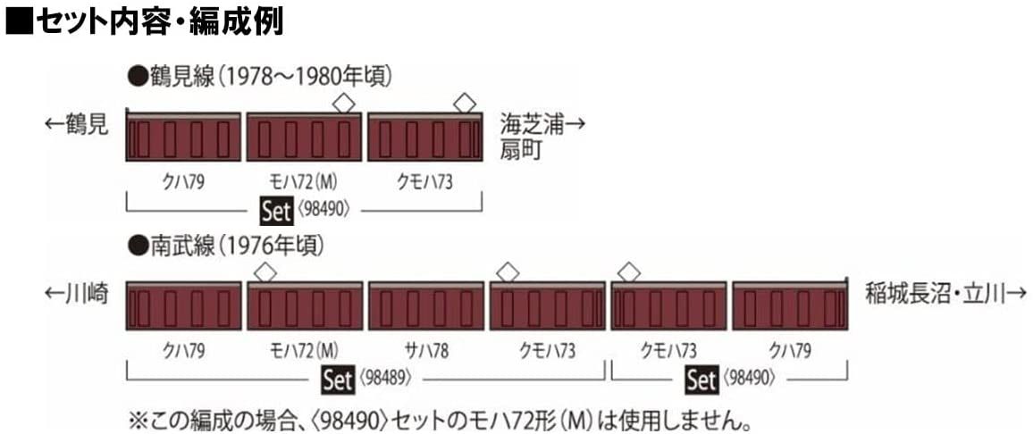 98490 J.N.R. Type 72/73 Commuter Train (Tsurumi Li - BanzaiHobby