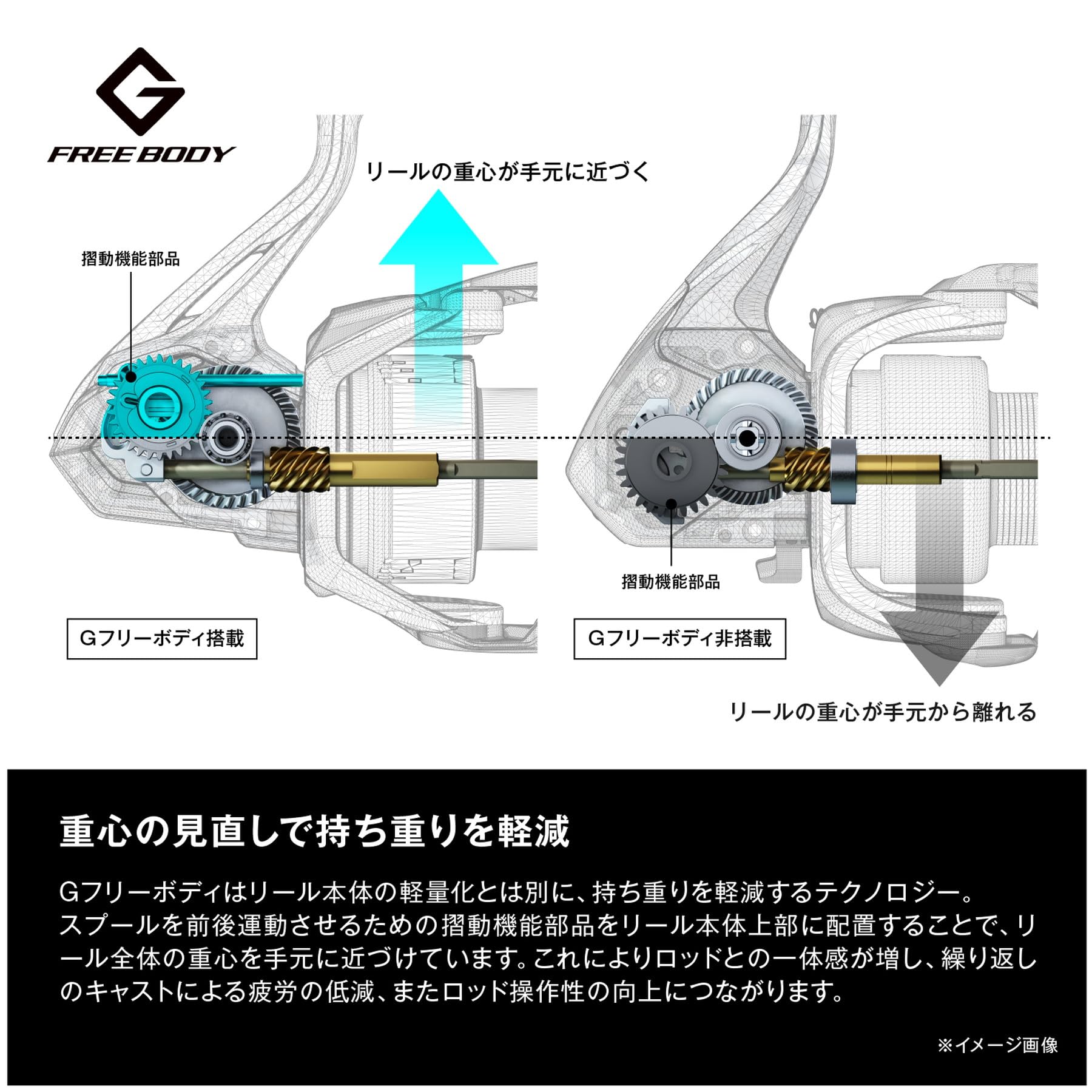 シマノ(SHIMANO) スピニングリール 26ネクサーブ 4000