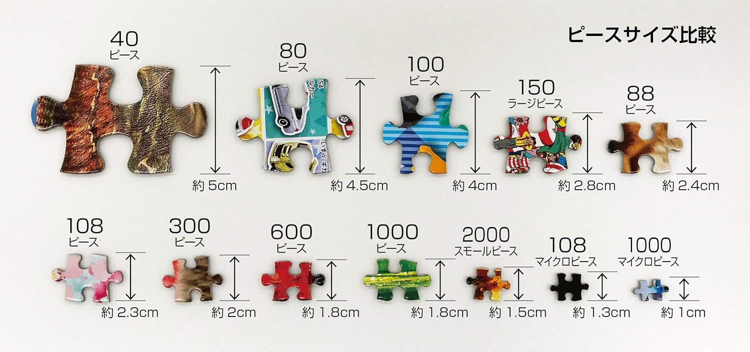 Beverly Ｓ９２－５０５Naoki Tanaka: A collection of famous places from around the world! Puzzle