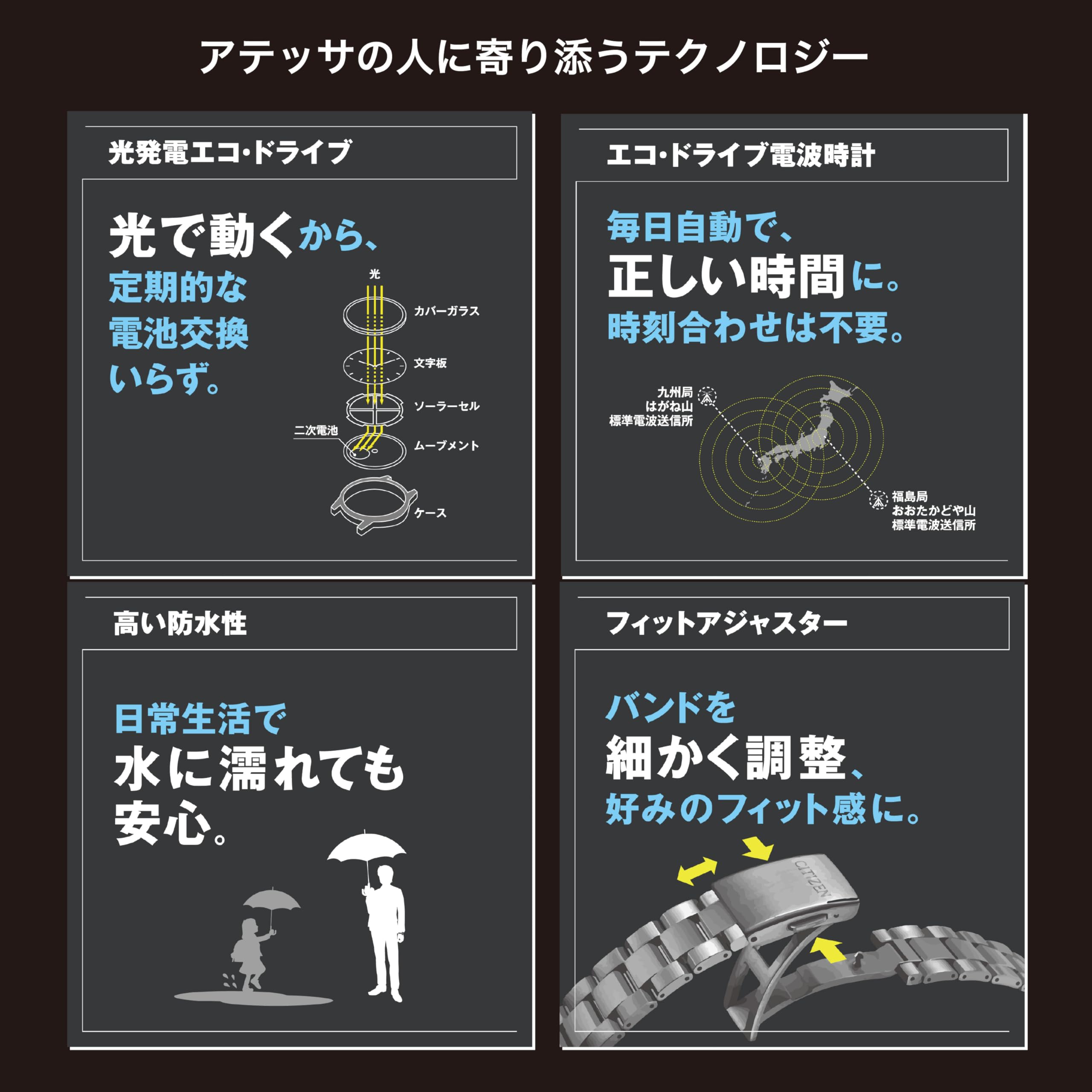 [CITIZEN] 腕時計 ATTESA Platinum Shine Collection (電波時計/防水/限定) AT8284-61A 軽量 チタン クロノグラフ 光発電エコ・ドライブ ACT Line メンズ ビジネス アナログ シルバー 銀 電波ソーラー - BanzaiHobby