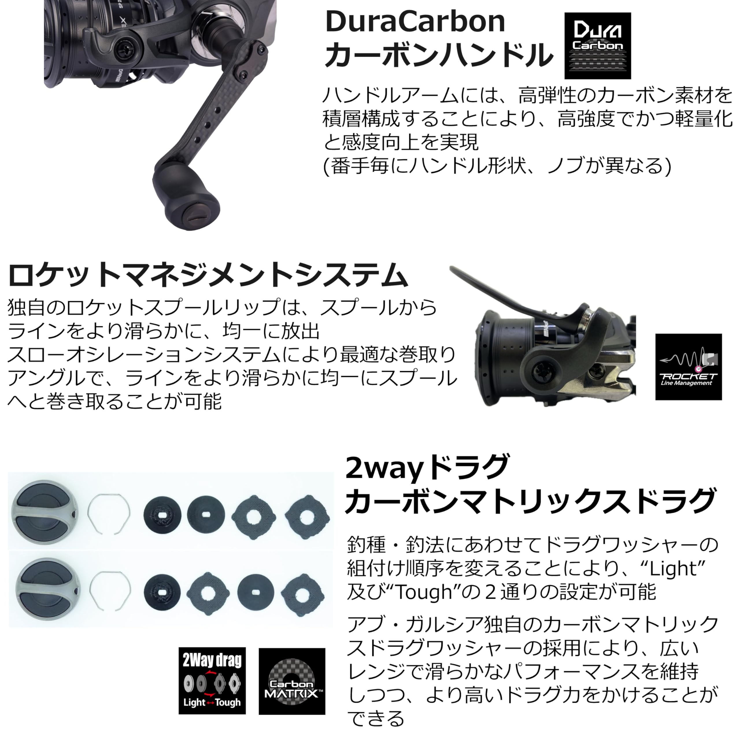 Abu Garcia (アブガルシア) レイレックススピニング 4000SH リール