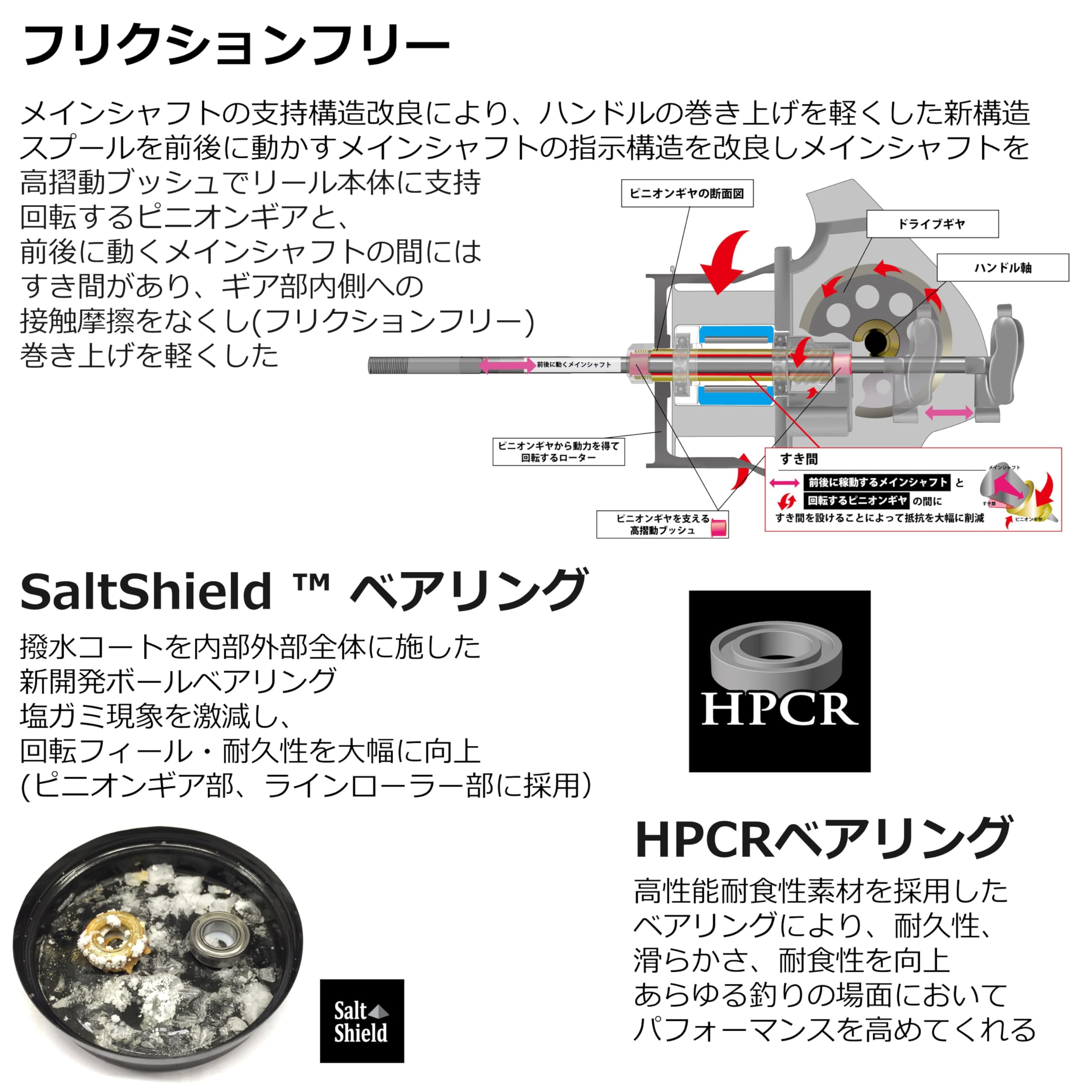 Abu Garcia(アブガルシア) ゼノン ZENON MG-X 3000MS ミドルシャロースプール ソルト対応 スピニングリール