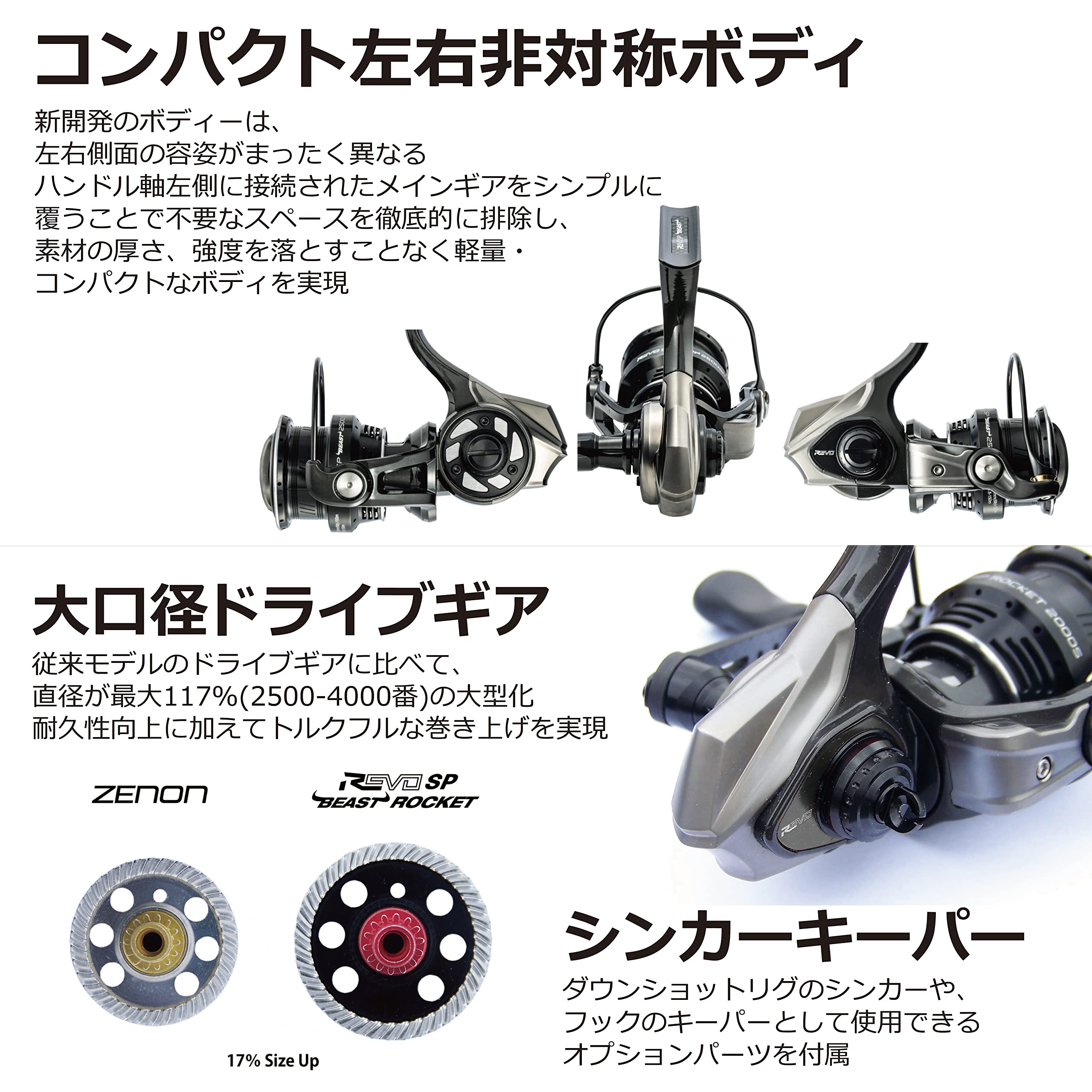 AbuGarcia (アブガルシア) Revo SP Beast 3000SH レボビースト スピニングリール