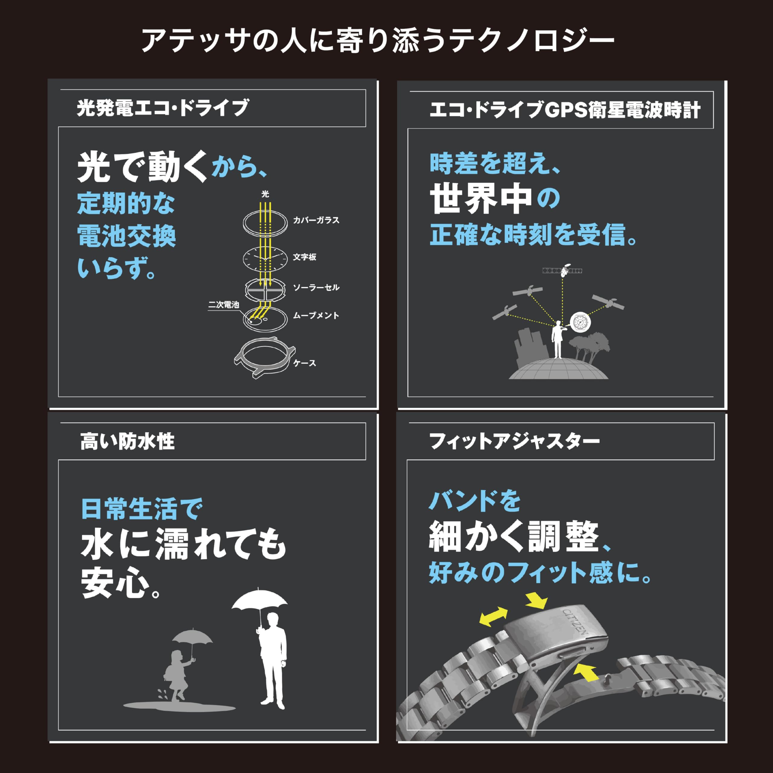 [CITIZEN] 腕時計 ATTESA Platinum Shine Collection (電波時計/防水/限定) CB0284-66A 軽量 チタン 3針 シンプル 光発電エコ・ドライブ メンズ ビジネス アナログ シルバー 銀 電波ソーラー - BanzaiHobby