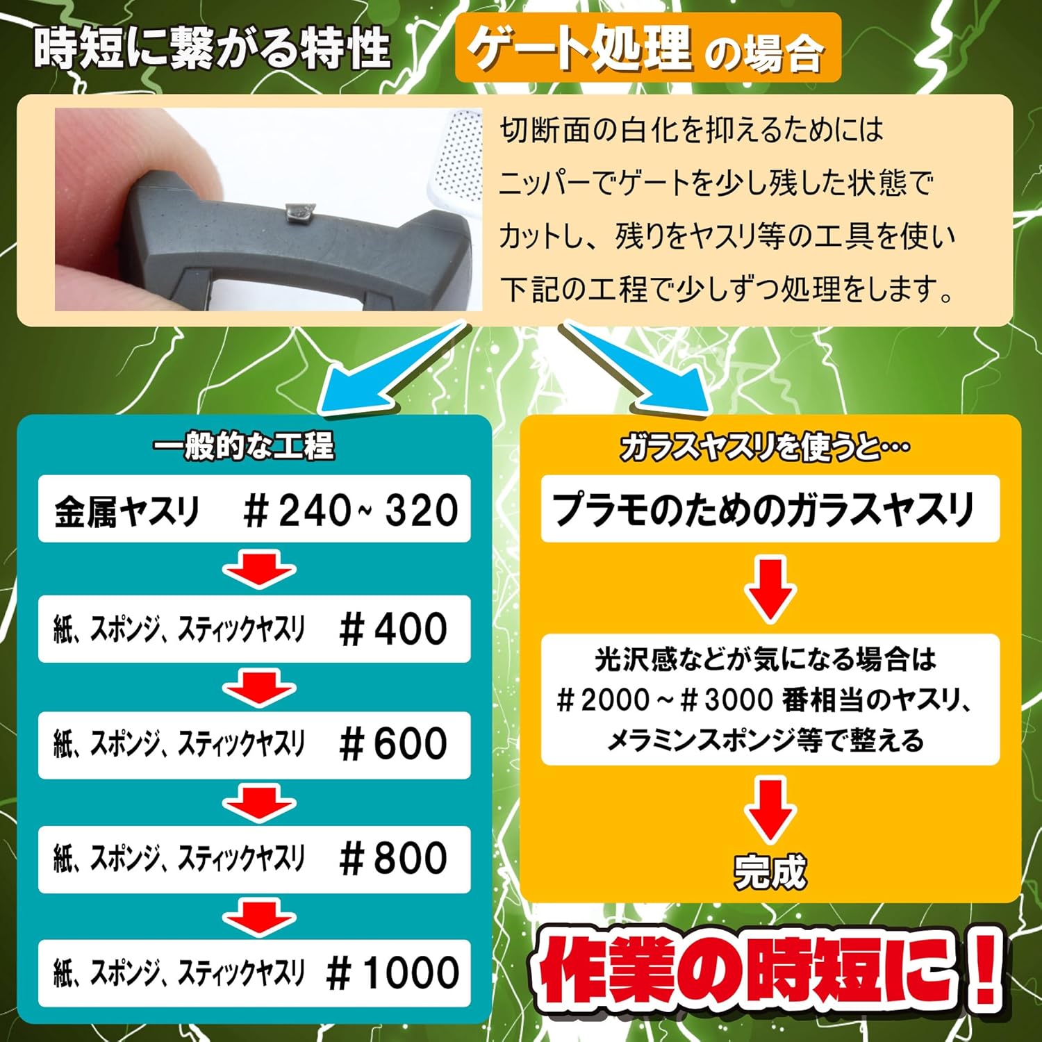 Mineshima GF-2 Wide Glass File for Plastic Models
