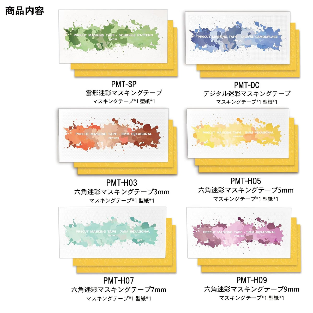 Plamokojo PMT-SP Cloud-Pattern Camouflage Masking Tape