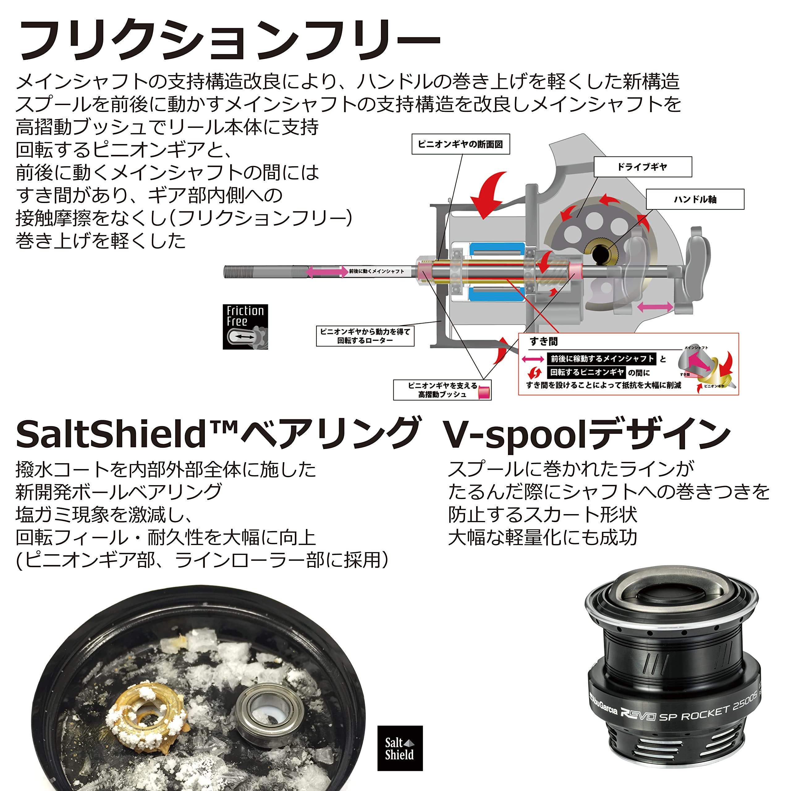 AbuGarcia (アブガルシア) Revo SP Rocket 4000S レボSP ロケット スーパーハイギヤ スピニングリール