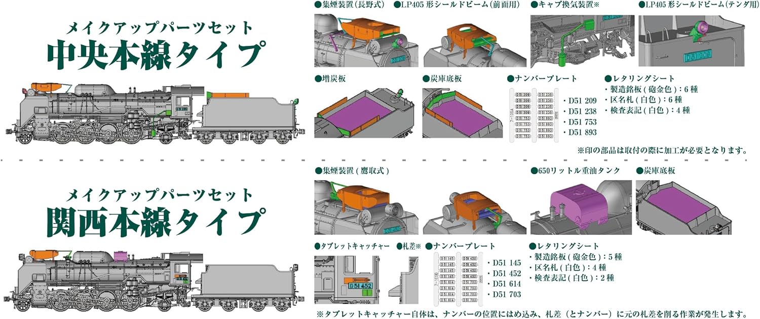 KATO 7-105B HO Gauge D51 Make-up Parts Set (Kansai Main Line Type)