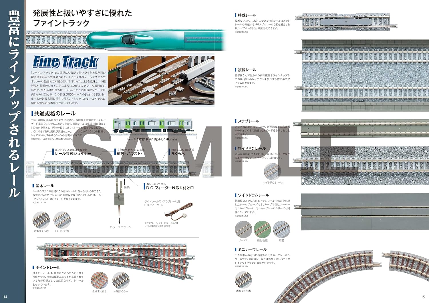TOMIX 7046 TOMIX Guide (2025-2026) Model Railroad Japanese Catalogue