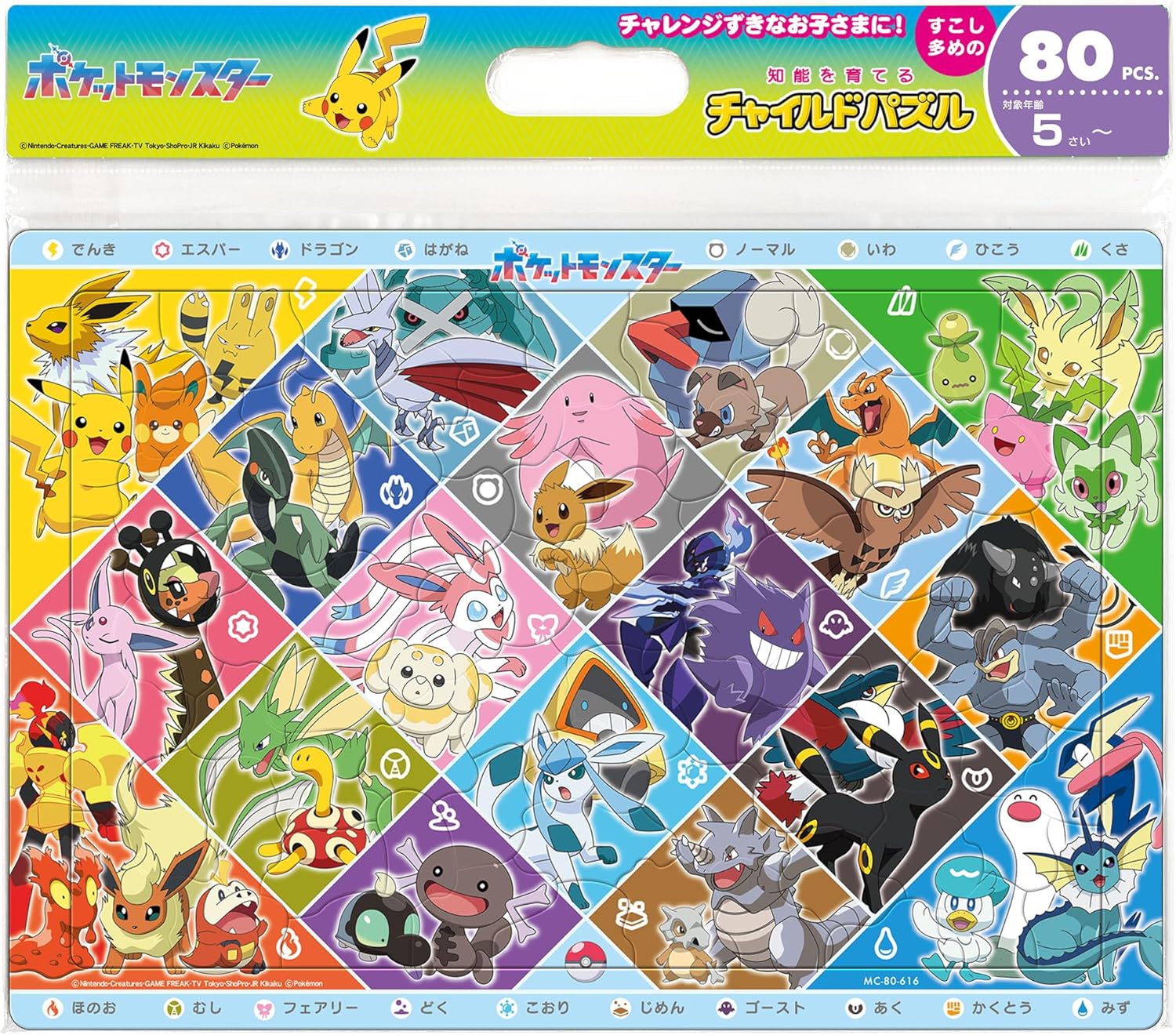 Tenyo ＭＣ－８０－６１６ Do you know the Pokemon's type?