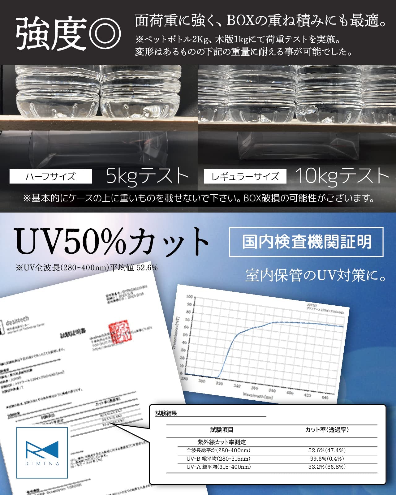 【コレクター共同開発】 ポケモンカード BOX ローダー ケース 保管用ケース 20個 UVカット BOXローダー BOXケース セミハードローダー ボックスローダー ボックスケース RIMINA (レギュラーBOX,20個) - BanzaiHobby