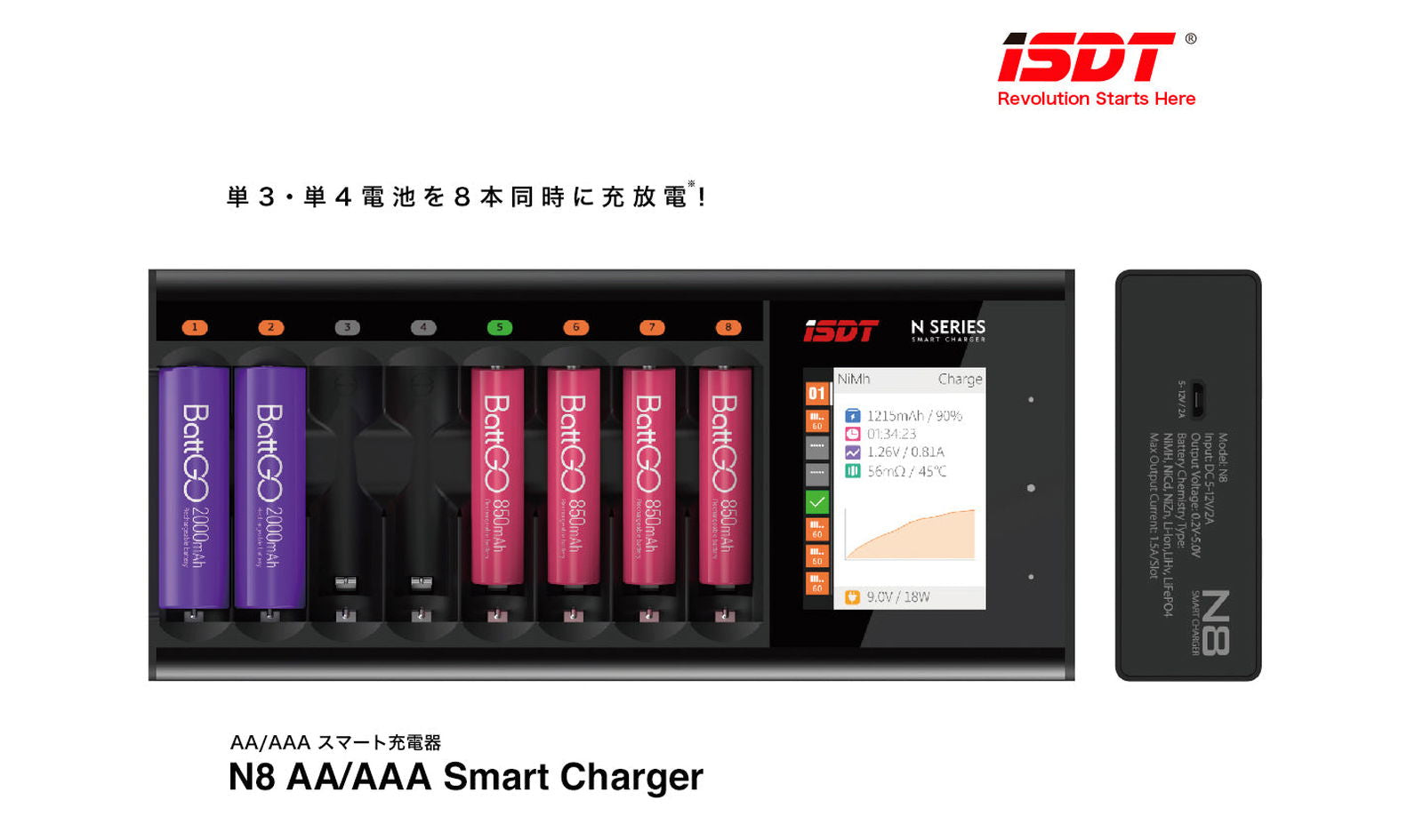 G-FORCE GDT111 N8 AA/AAA Smart Charger - BanzaiHobby