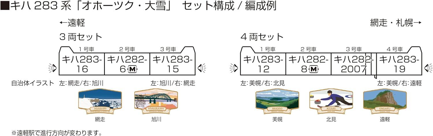 Kato 10-1894 Series KIHA283 'Okhotsk/Taisetsu' <Asahikawa/Abashiri> 3 Cars Set - BanzaiHobby