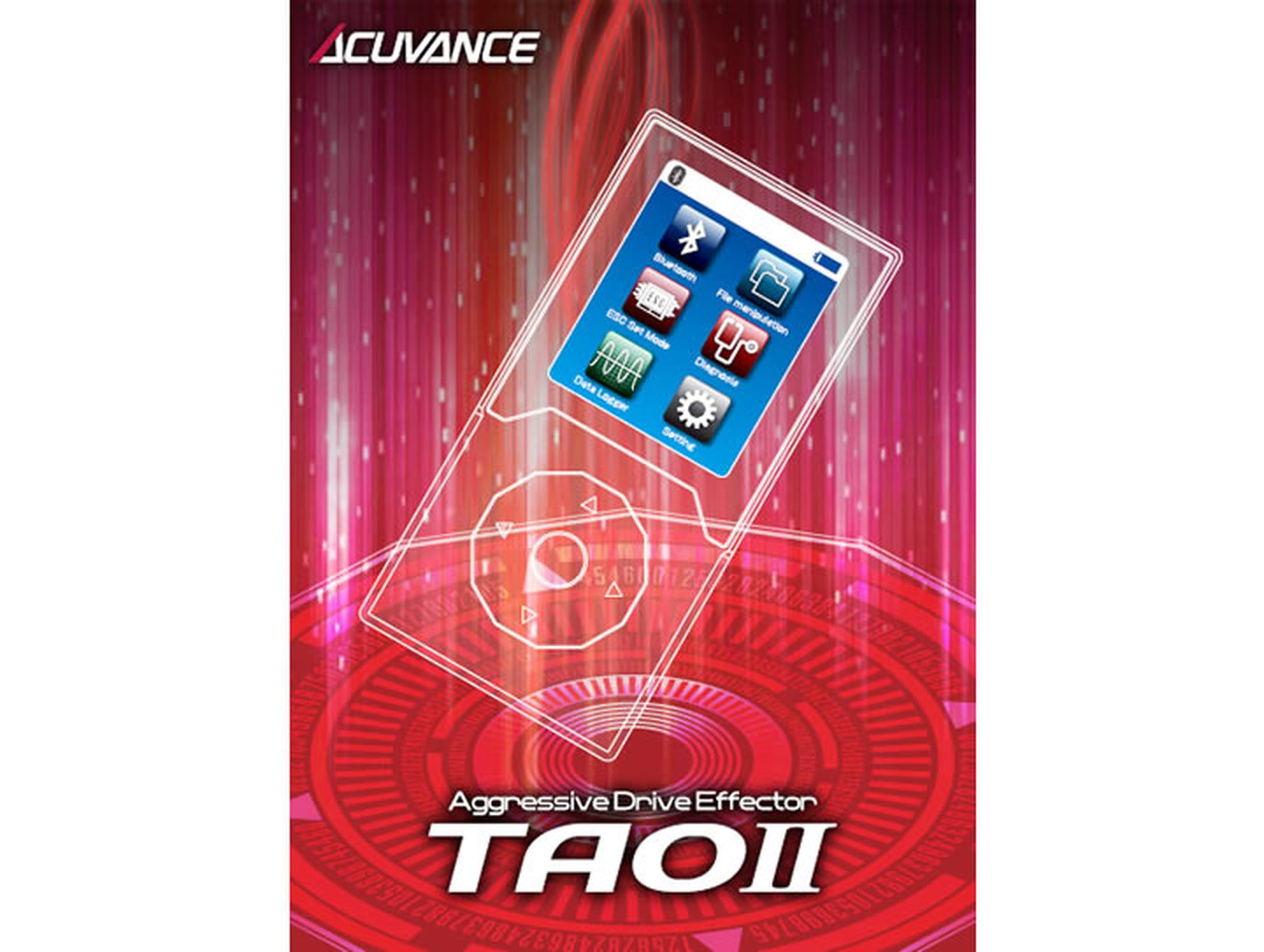 Acuvance (Keyence) TAOII - Entry Package - BanzaiHobby