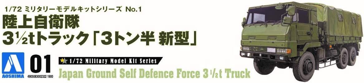Aoshima Japan Ground Defence Force 3.5T Truck - BanzaiHobby