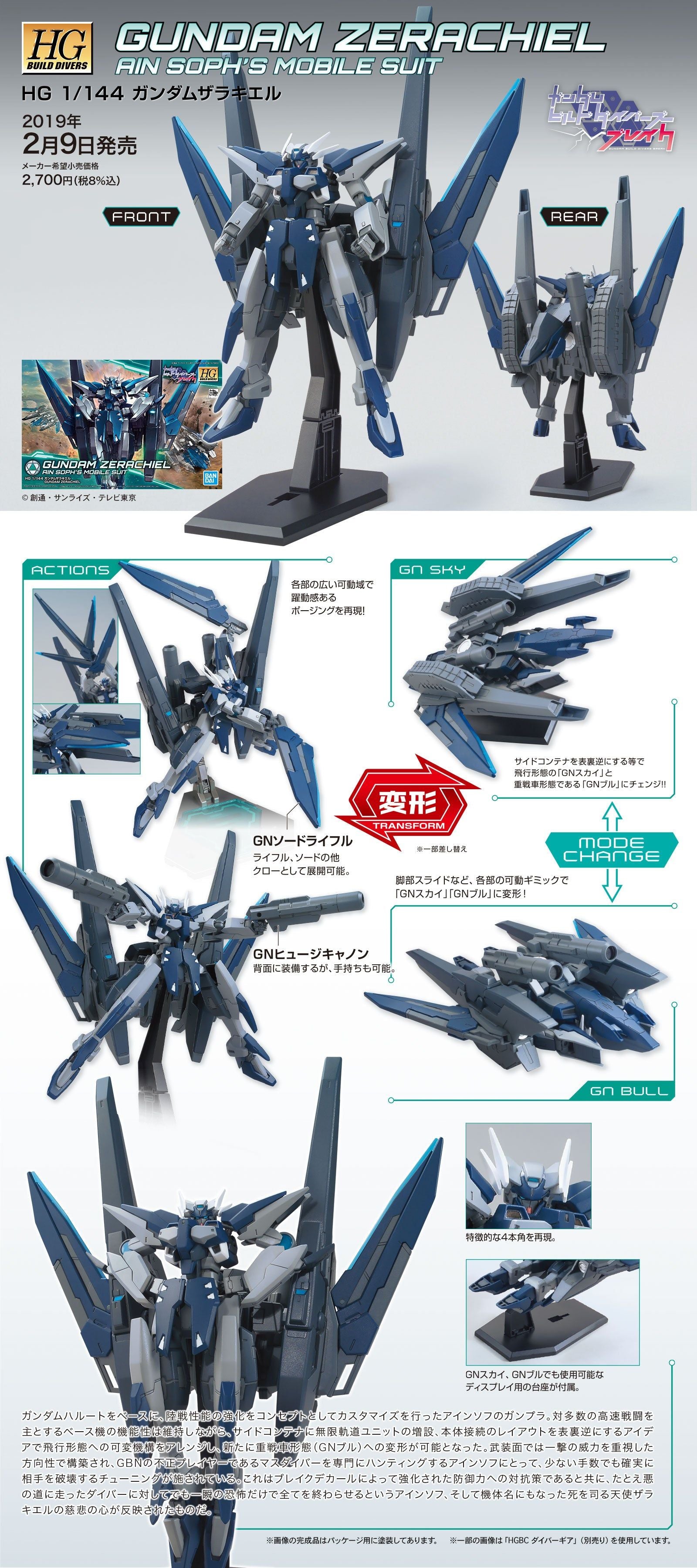 Bandai HGBD 027 GUNDAM ZERACHIEL - BanzaiHobby